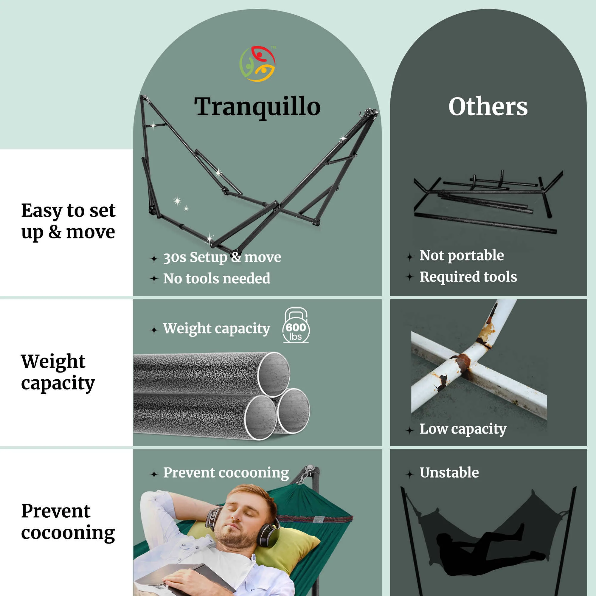 Tranquillo Universal Hammock with Medium Size Stands for Ultimate Relaxation - Ideal Universal Hammock Stands - Medium Size - Image 52
