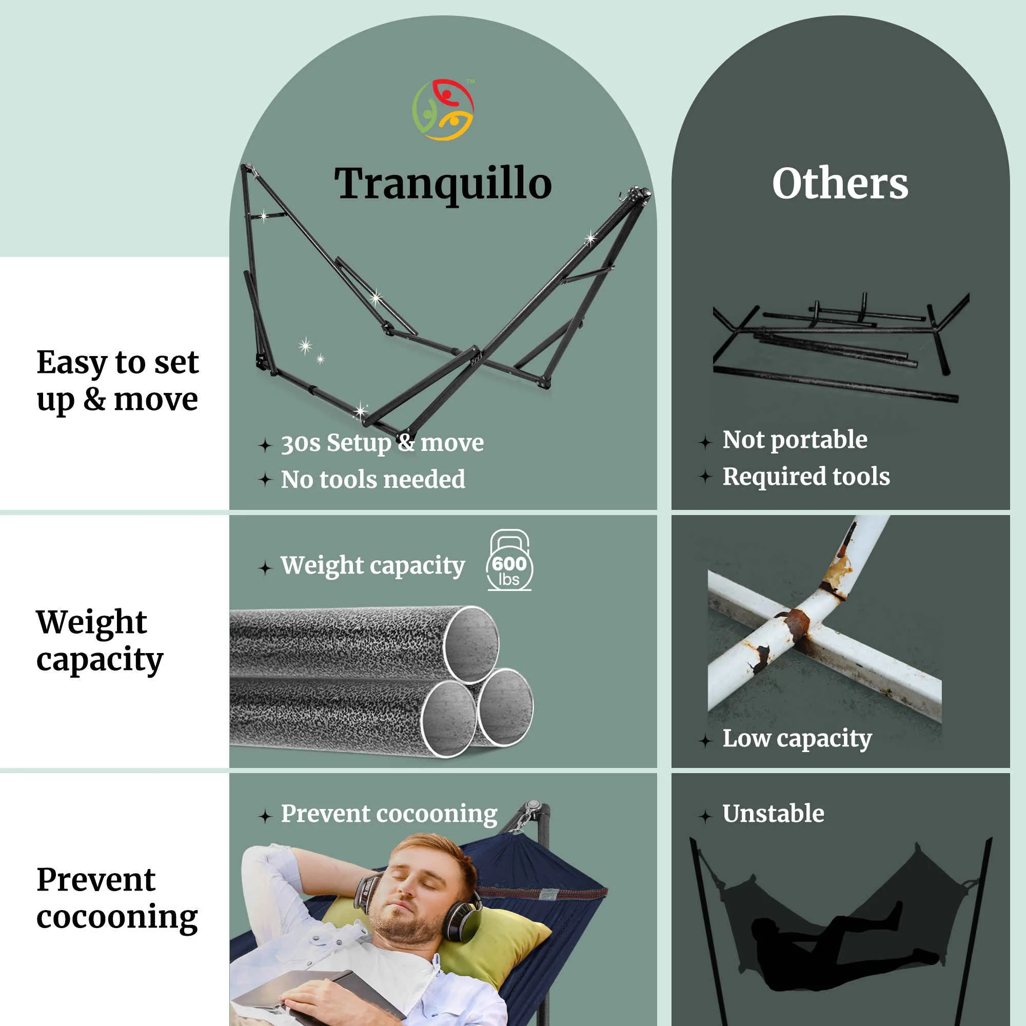 Tranquillo Universal Hammock with Medium Size Stands for Ultimate Relaxation - Ideal Universal Hammock Stands - Medium Size - Image 61