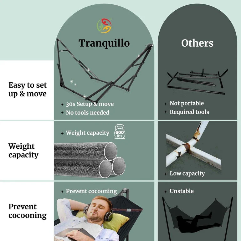 Tranquillo Universal Hammock with Medium Size Stands for Ultimate Relaxation - Ideal Universal Hammock Stands - Medium Size - Image 7