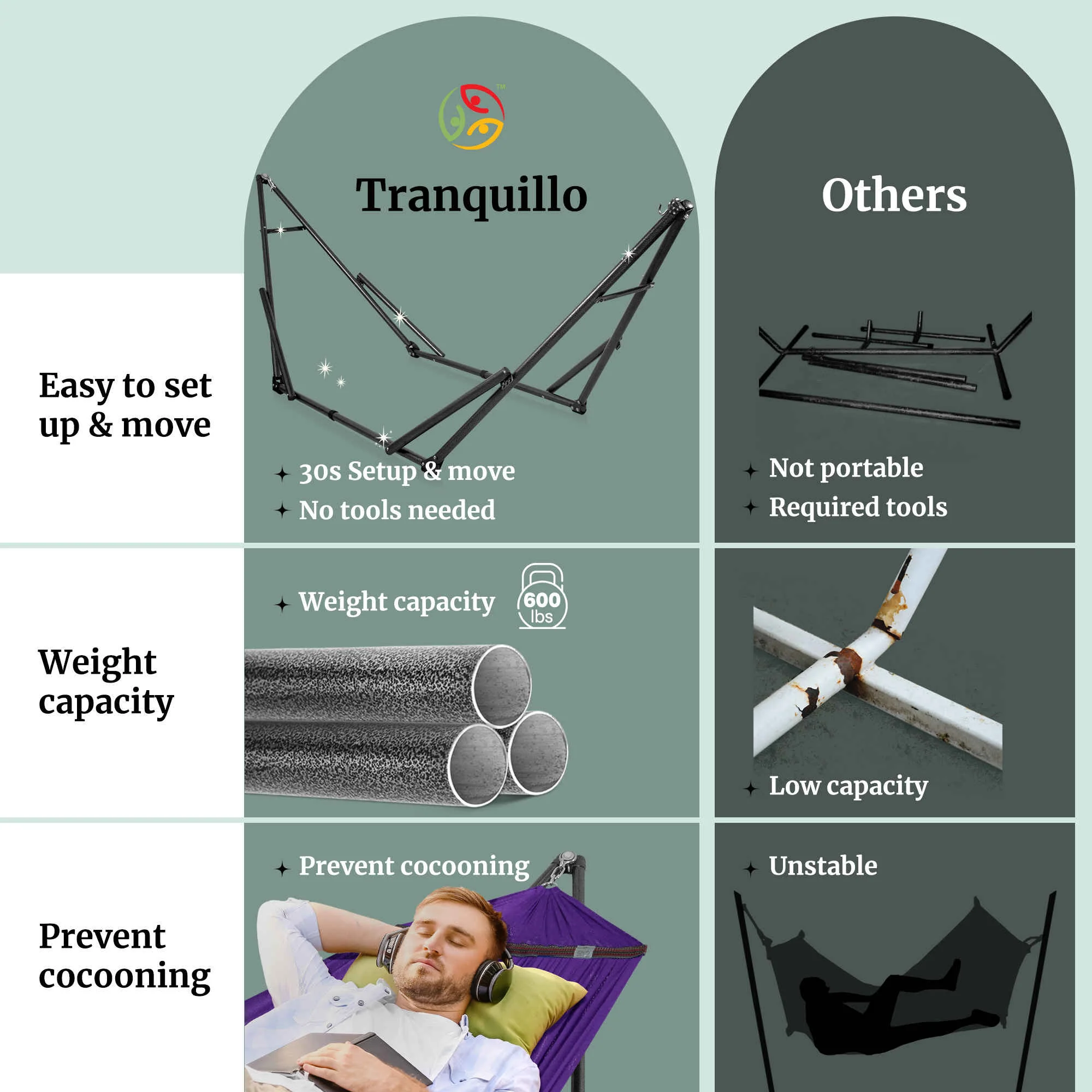 Tranquillo Universal Hammock with Medium Size Stands for Ultimate Relaxation - Ideal Universal Hammock Stands - Medium Size - Image 70
