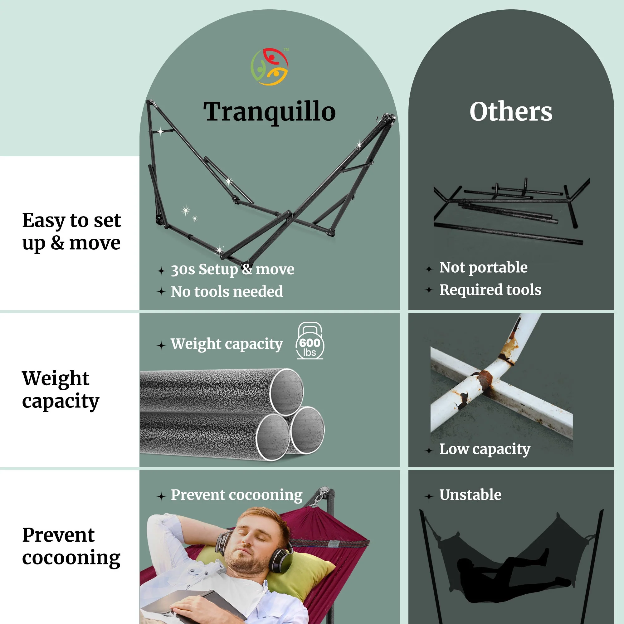 Tranquillo Universal Hammock with Medium Size Stands for Ultimate Relaxation - Ideal Universal Hammock Stands - Medium Size - Image 80