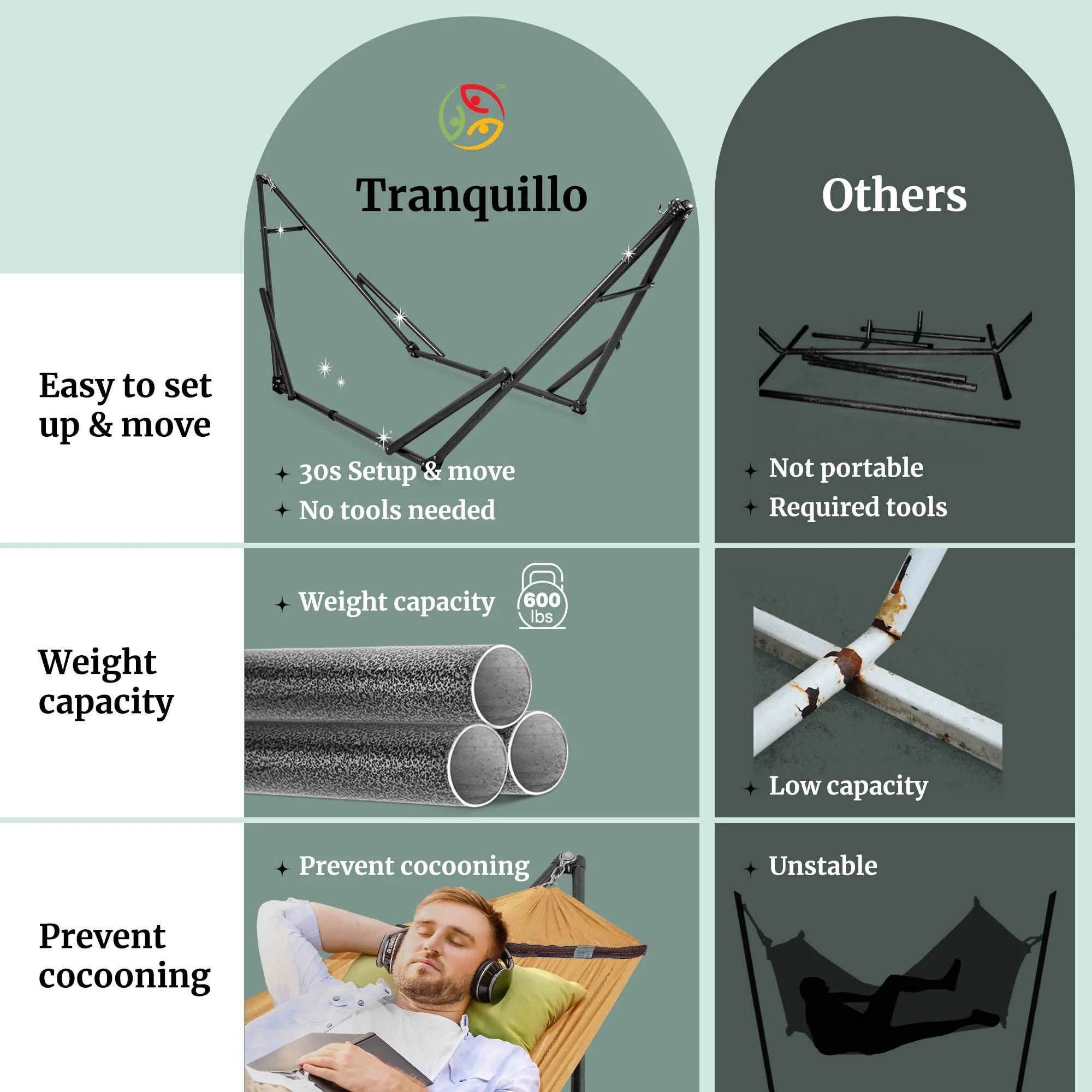 Tranquillo Universal Hammock with Medium Size Stands for Ultimate Relaxation - Ideal Universal Hammock Stands - Medium Size - Image 89
