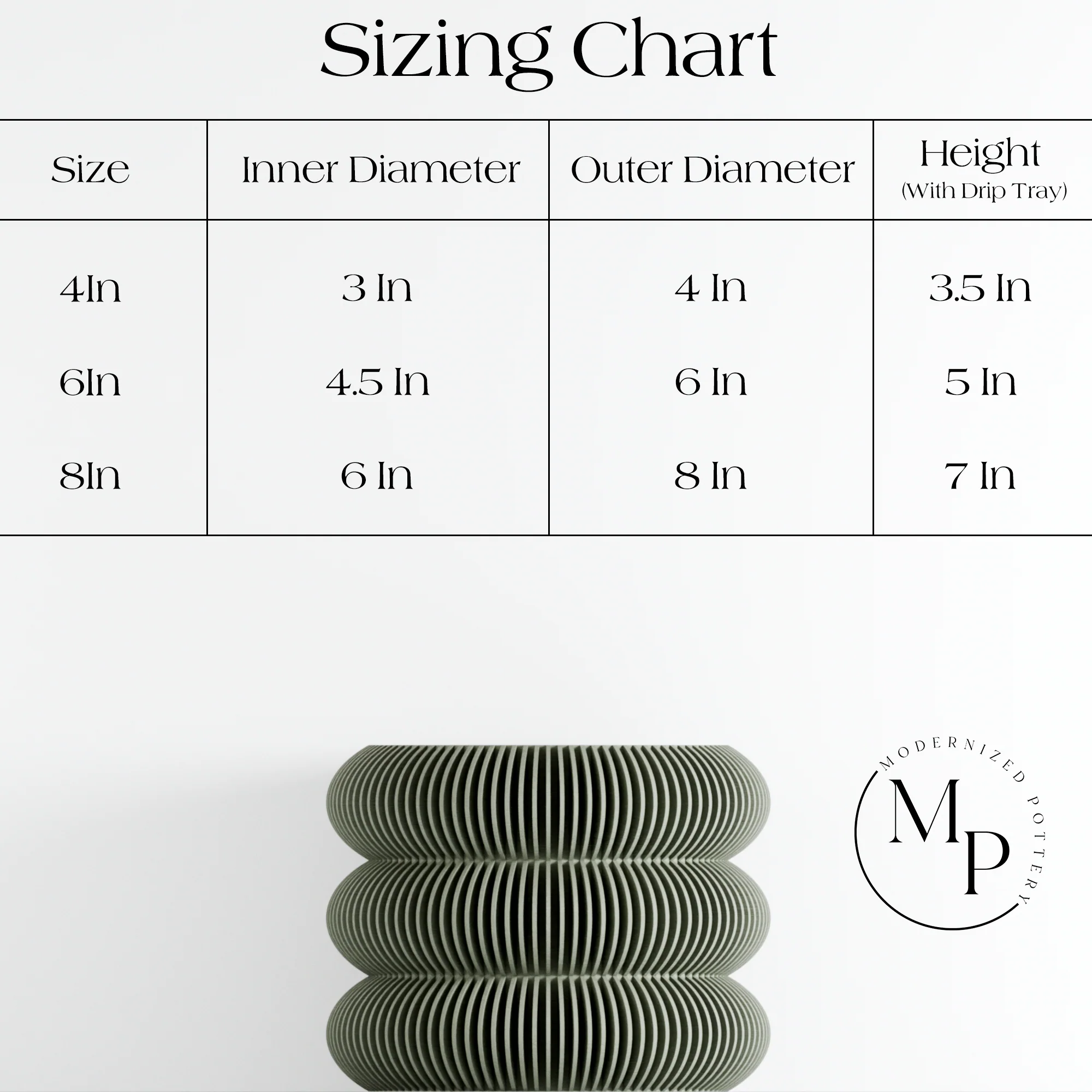 Triple BUBBLES Planter - Image 11