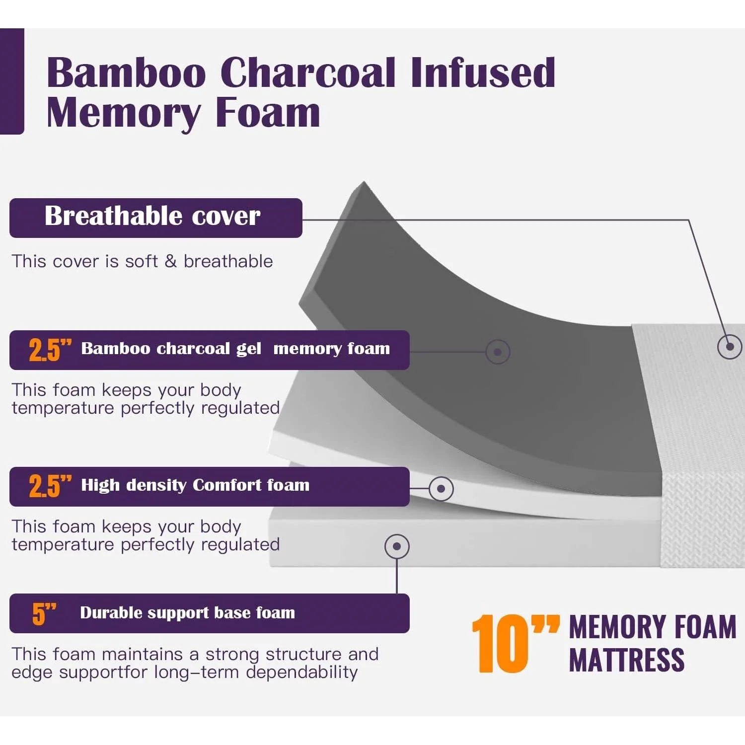 Twin size 10-inch Charcoal Infused Memory Foam Mattress with Removable Cover - Image 4