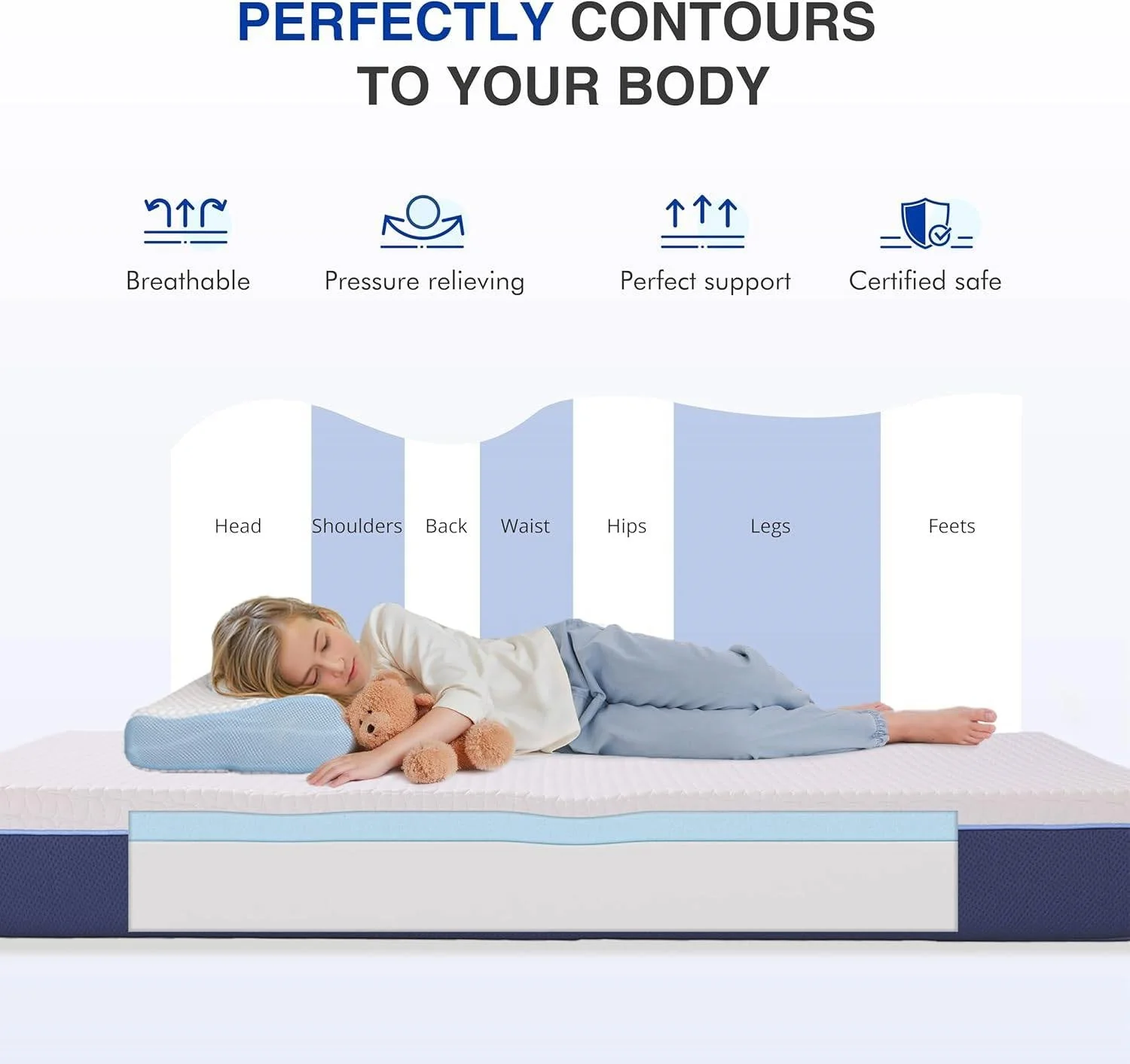 Twin Size 6-inch Gel Infused Medium Firm Memory Foam Mattress - Image 4