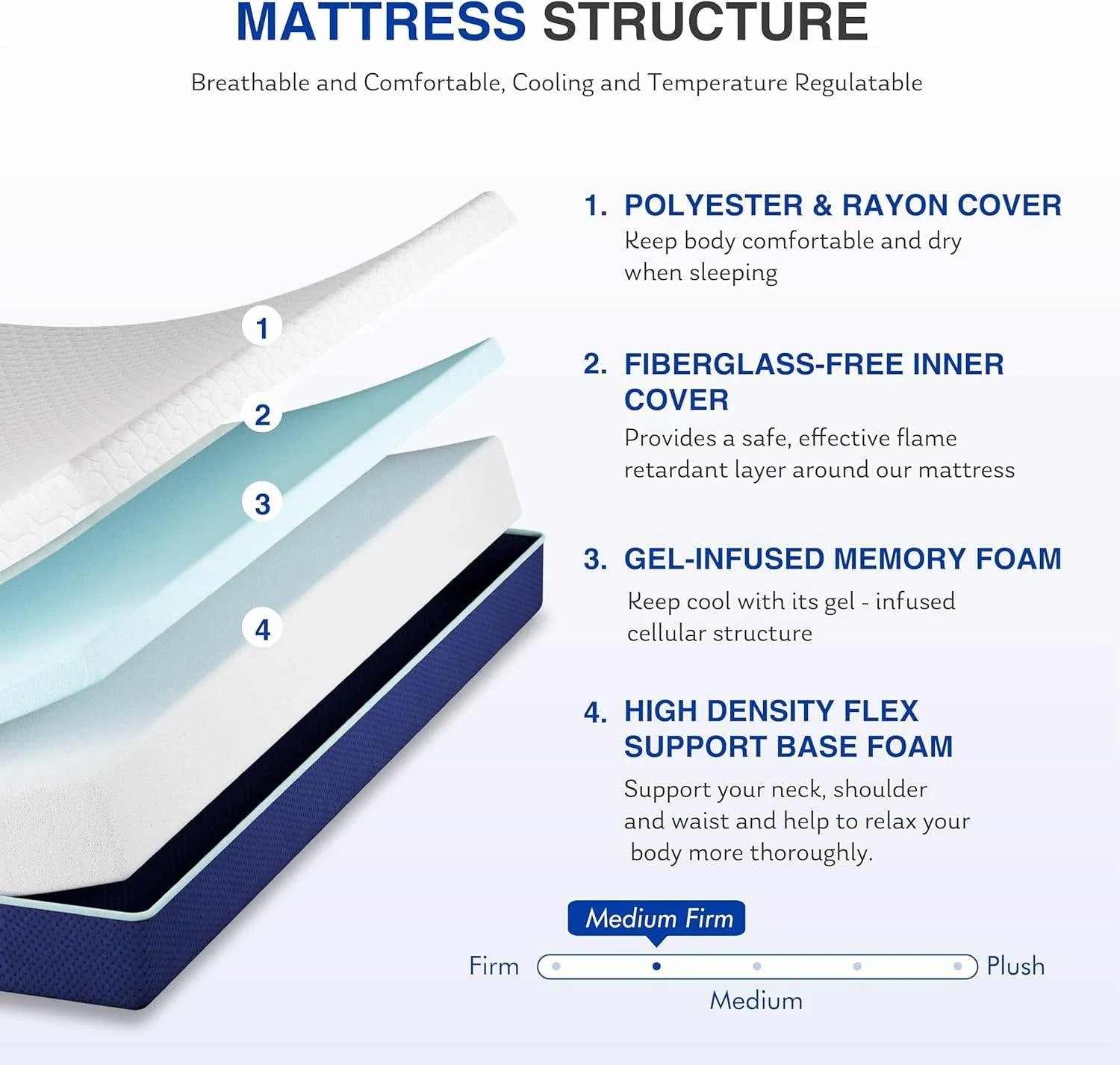 Twin Size 6-inch Gel Infused Medium Firm Memory Foam Mattress - Image 5