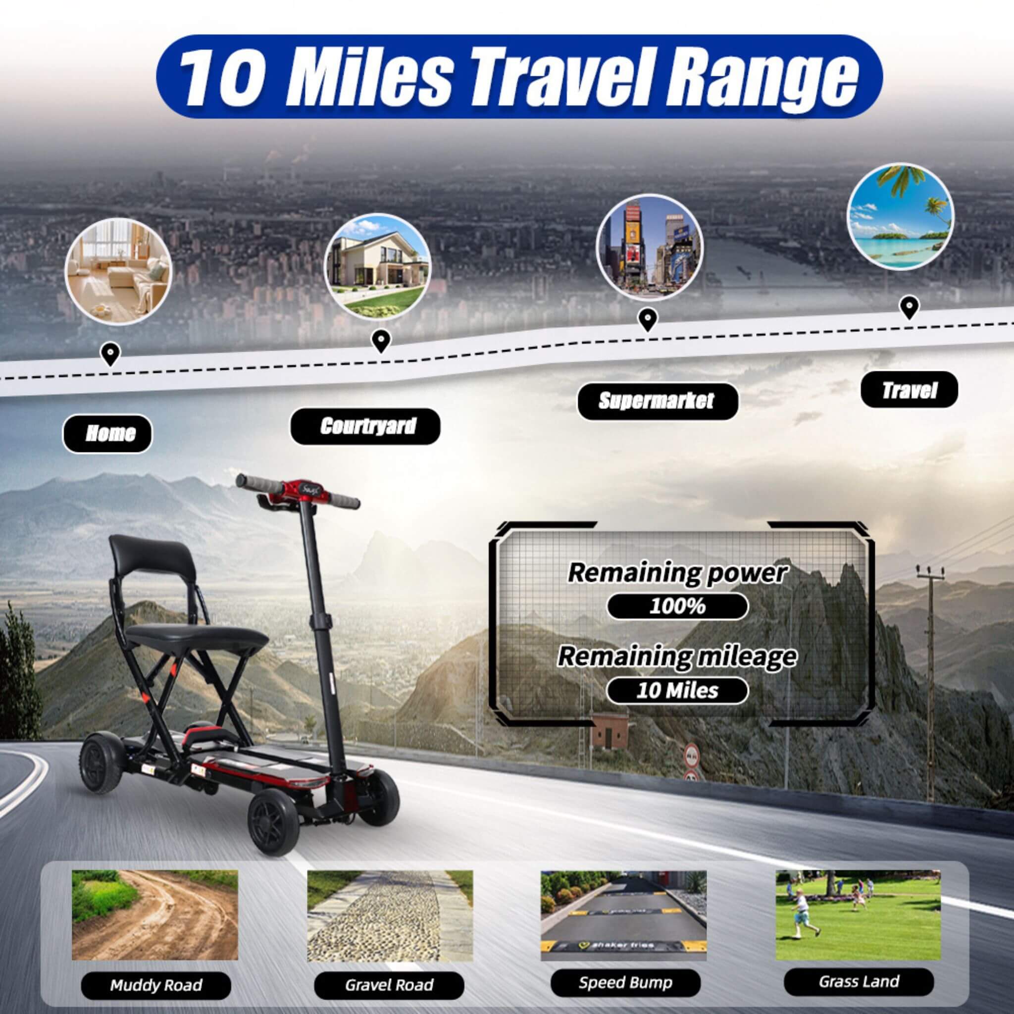 Ultra Lightweight 4-Wheel Folding Mobility Scooter With Remote For Adults And Elderly (SAK58976) - Image 7