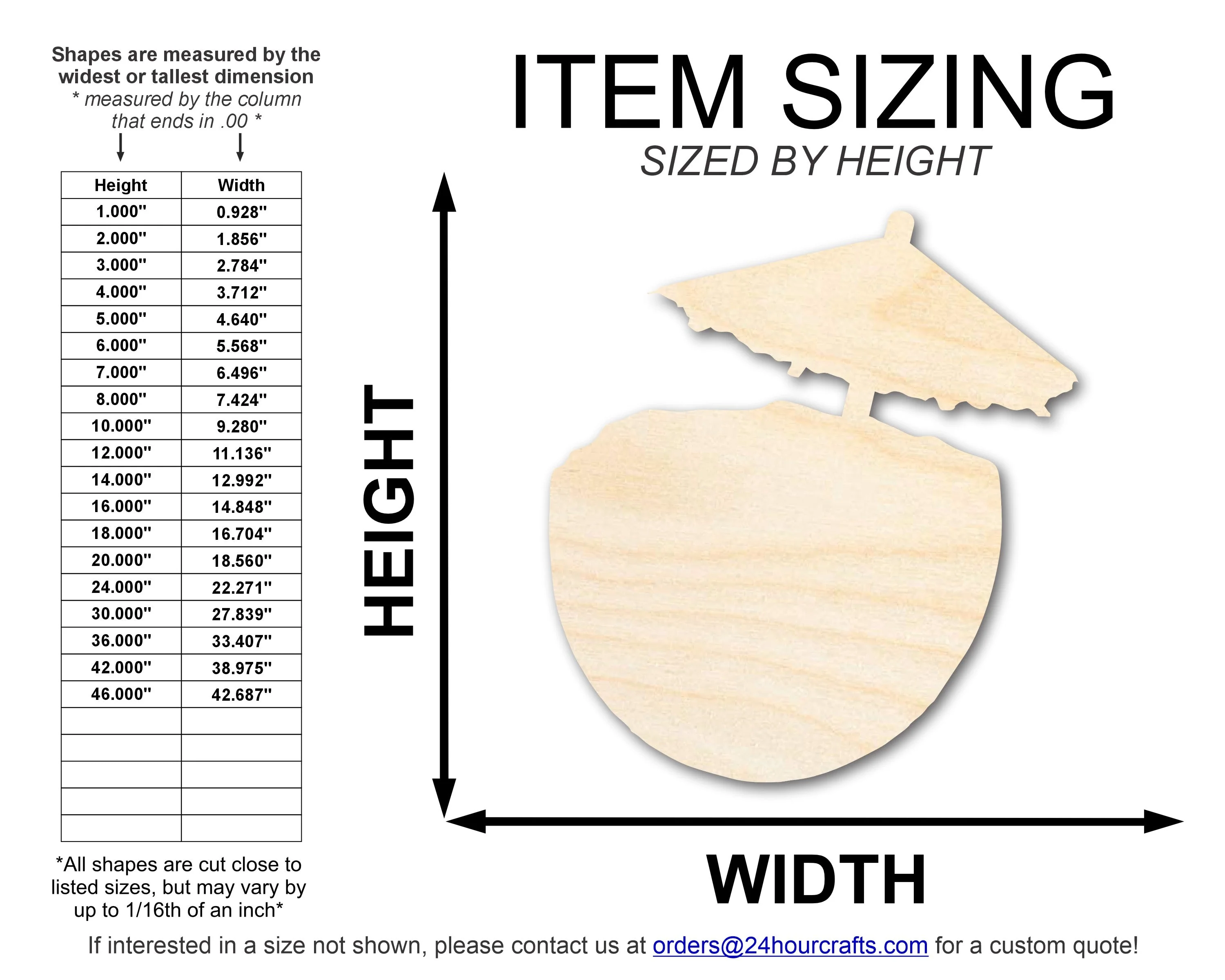 Unfinished Coconut Drink Shape | DIY Craft Cutout | up to 46" DIY - Image 2