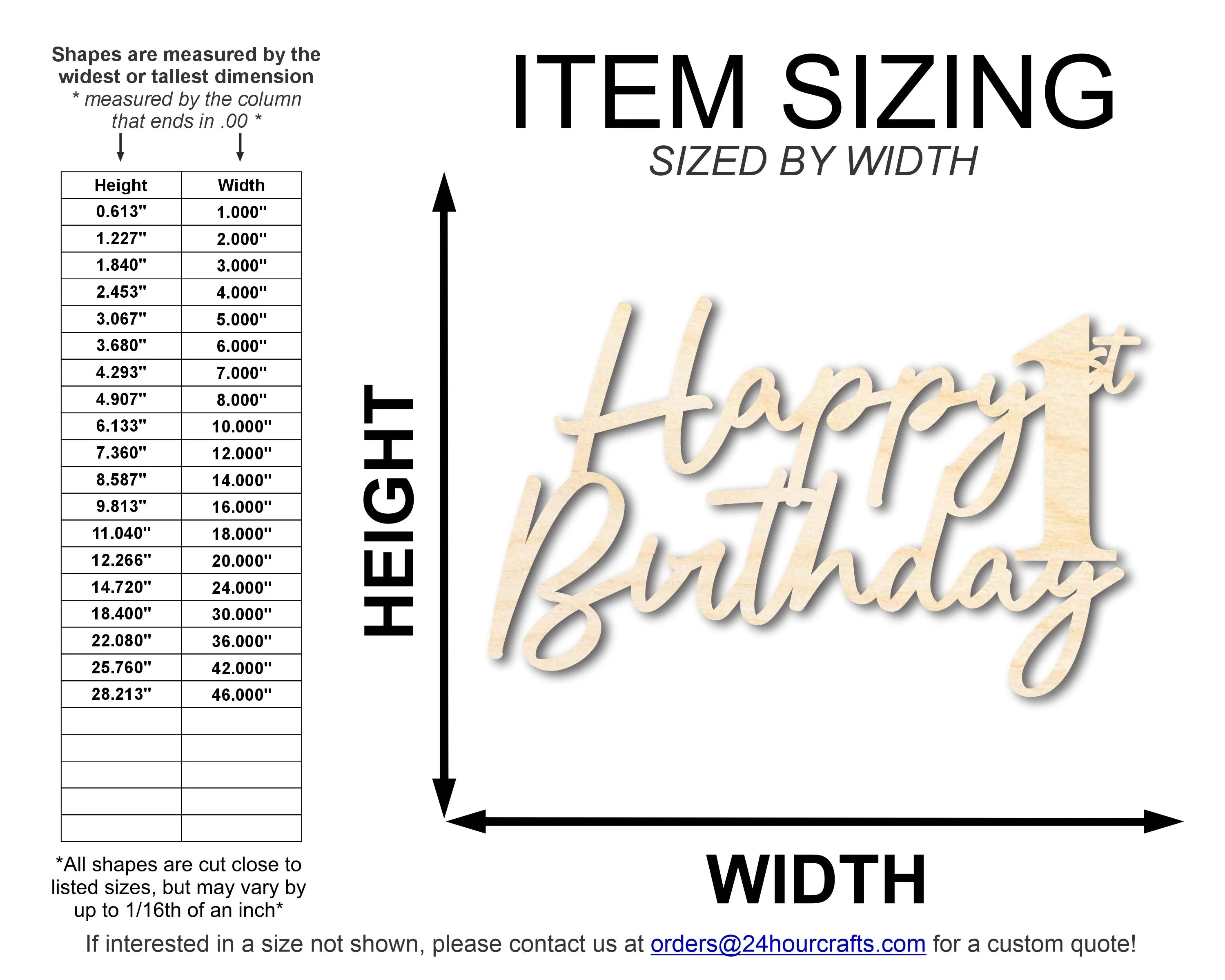 Unfinished Happy 1st Birthday Sign Shape | DIY Craft Cutout | up to 46" DIY - Image 2