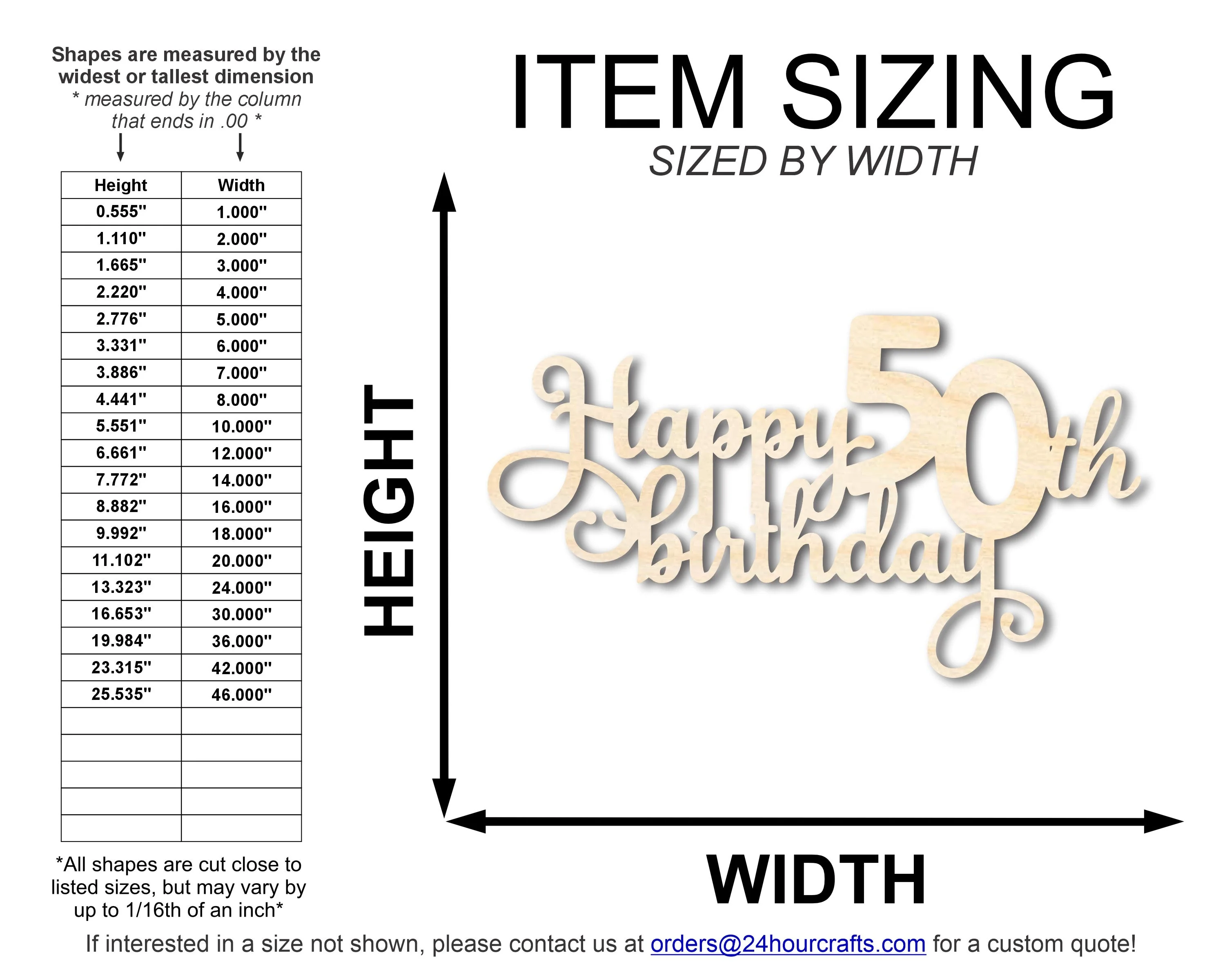 Unfinished Happy 50th Birthday Sign Shape | DIY Craft Cutout | up to 46" DIY - Image 2