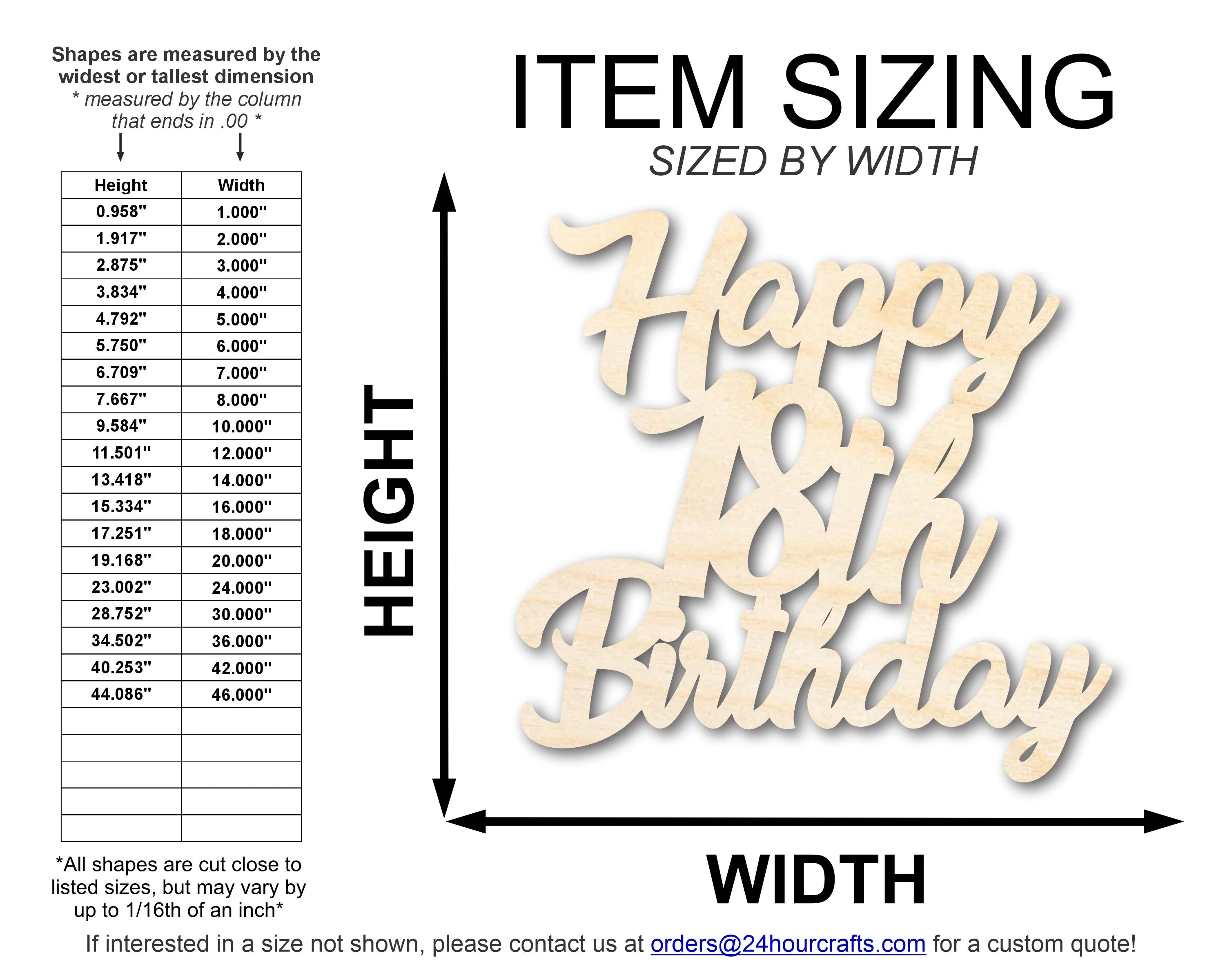 Unfinished Happy Eighteenth Birthday Shape | DIY Craft Cutout | up to 46" DIY - Image 2