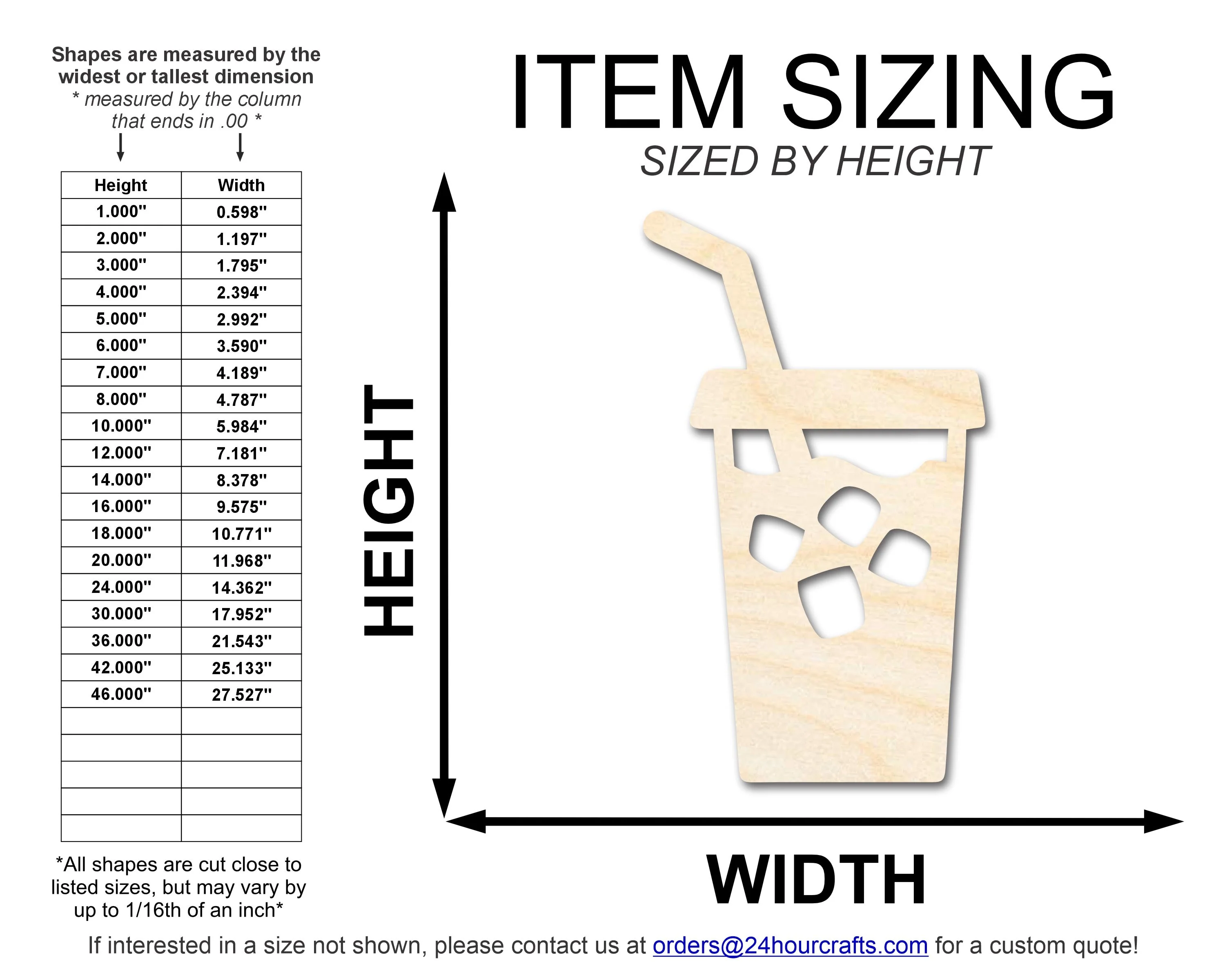Unfinished Iced Coffee Shape | DIY Craft Cutout | up to 46" DIY - Image 2