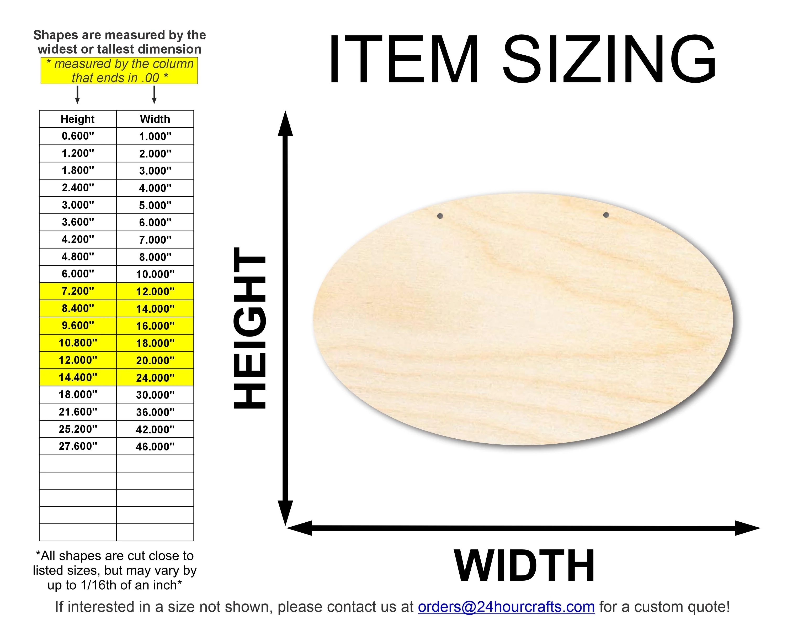 Unfinished Oval Door Hanger | DIY Craft Cutout | Door Hanger | up to 46" DIY - Image 2