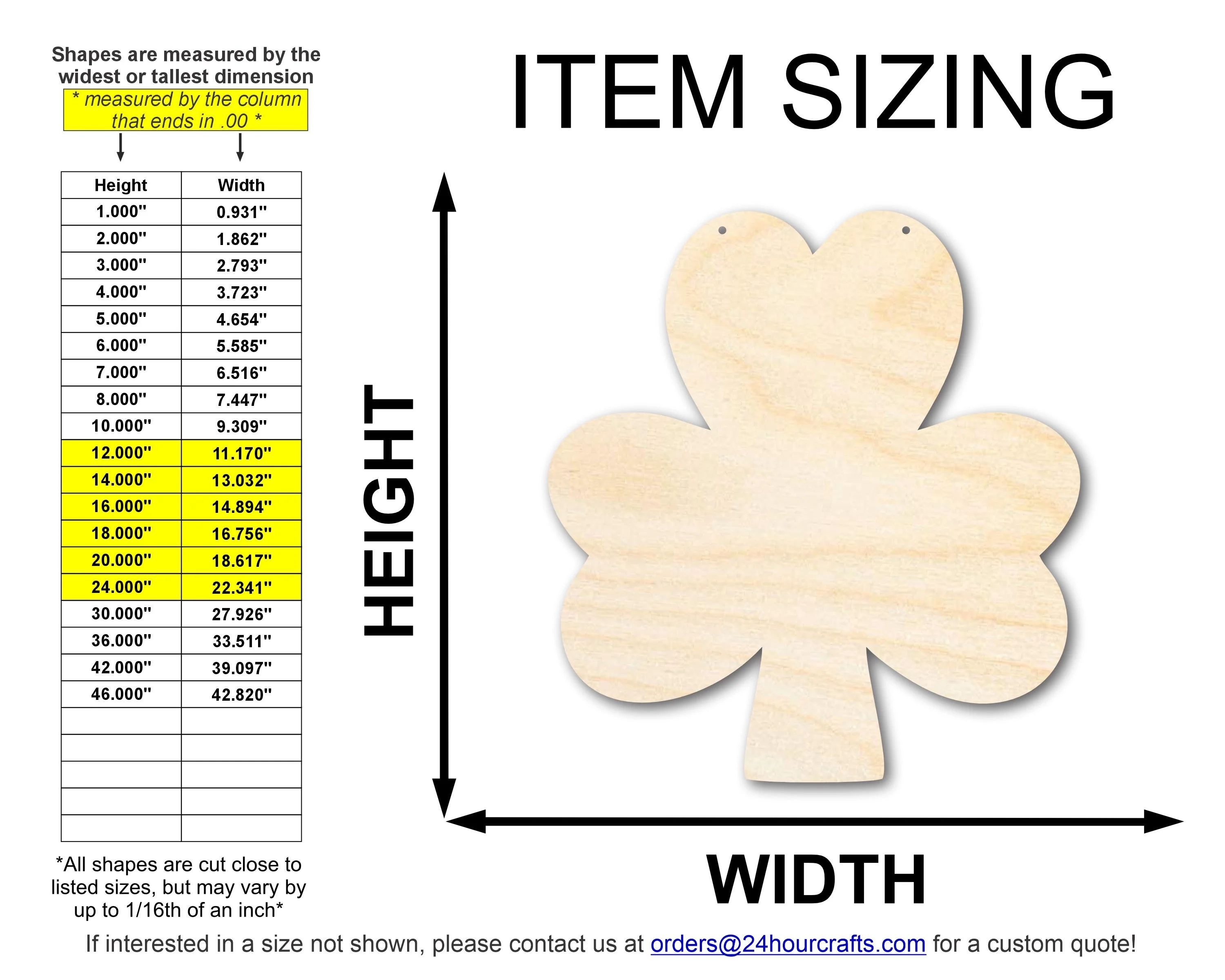 Unfinished Shamrock Door Hanger | DIY Craft Cutout | Door Hanger | up to 46" DIY - Image 2