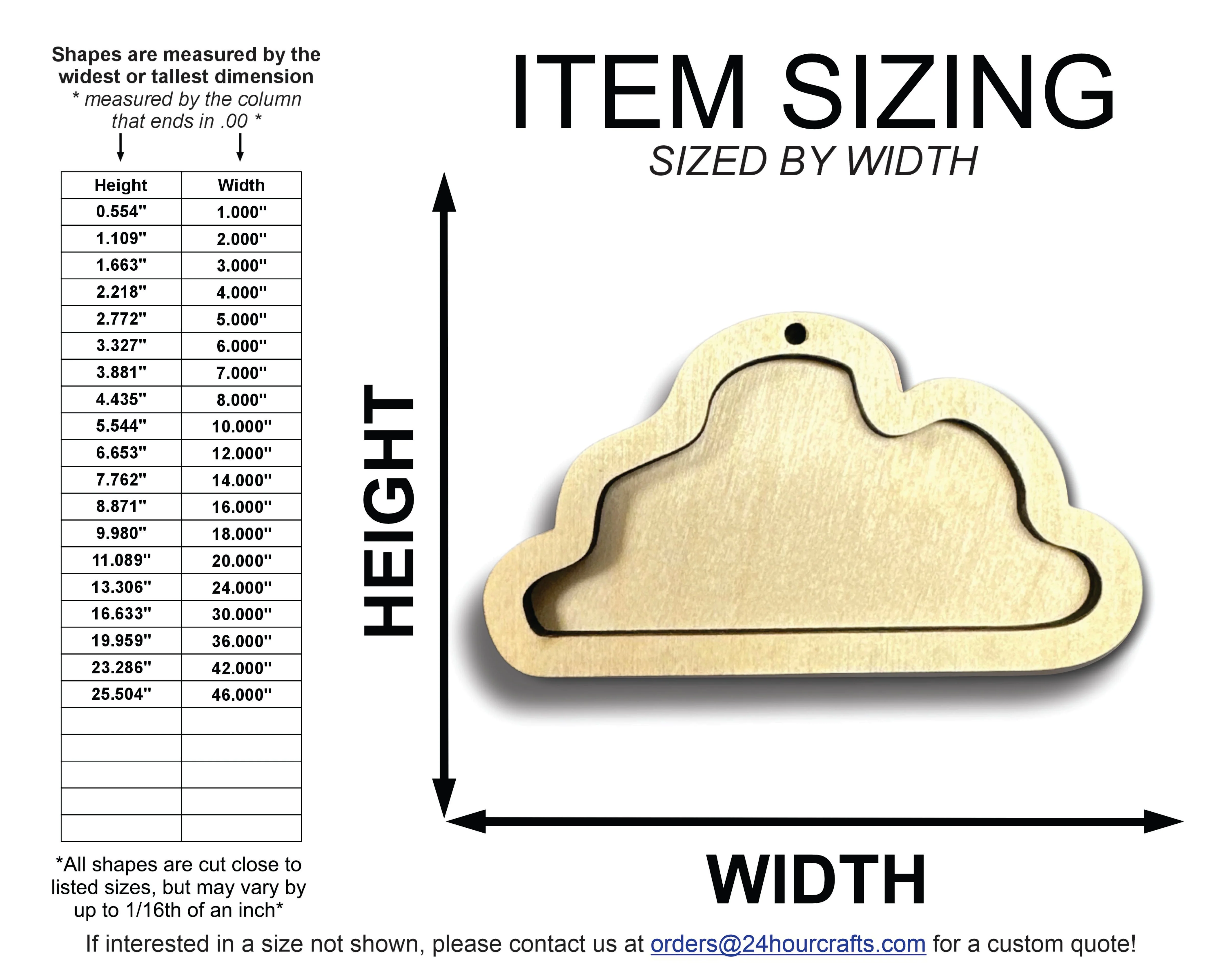Unfinished Wood 2 Layer Cloud Shadowbox Shape | DIY Craft Cutout | up to 46" DIY - Image 2