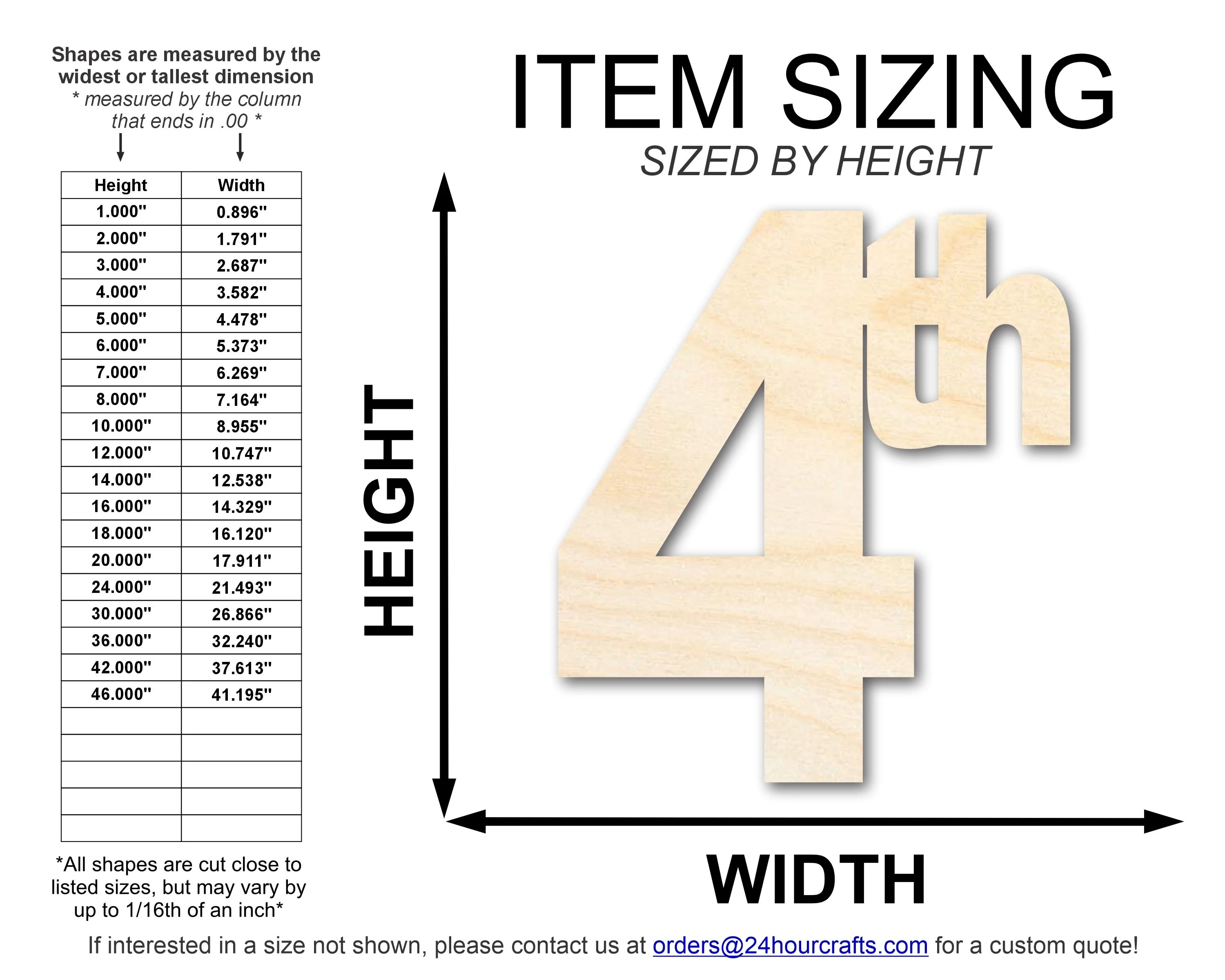 Unfinished Wood 4th Cutout | DIY Craft Cutout | up to 46" DIY - Image 2