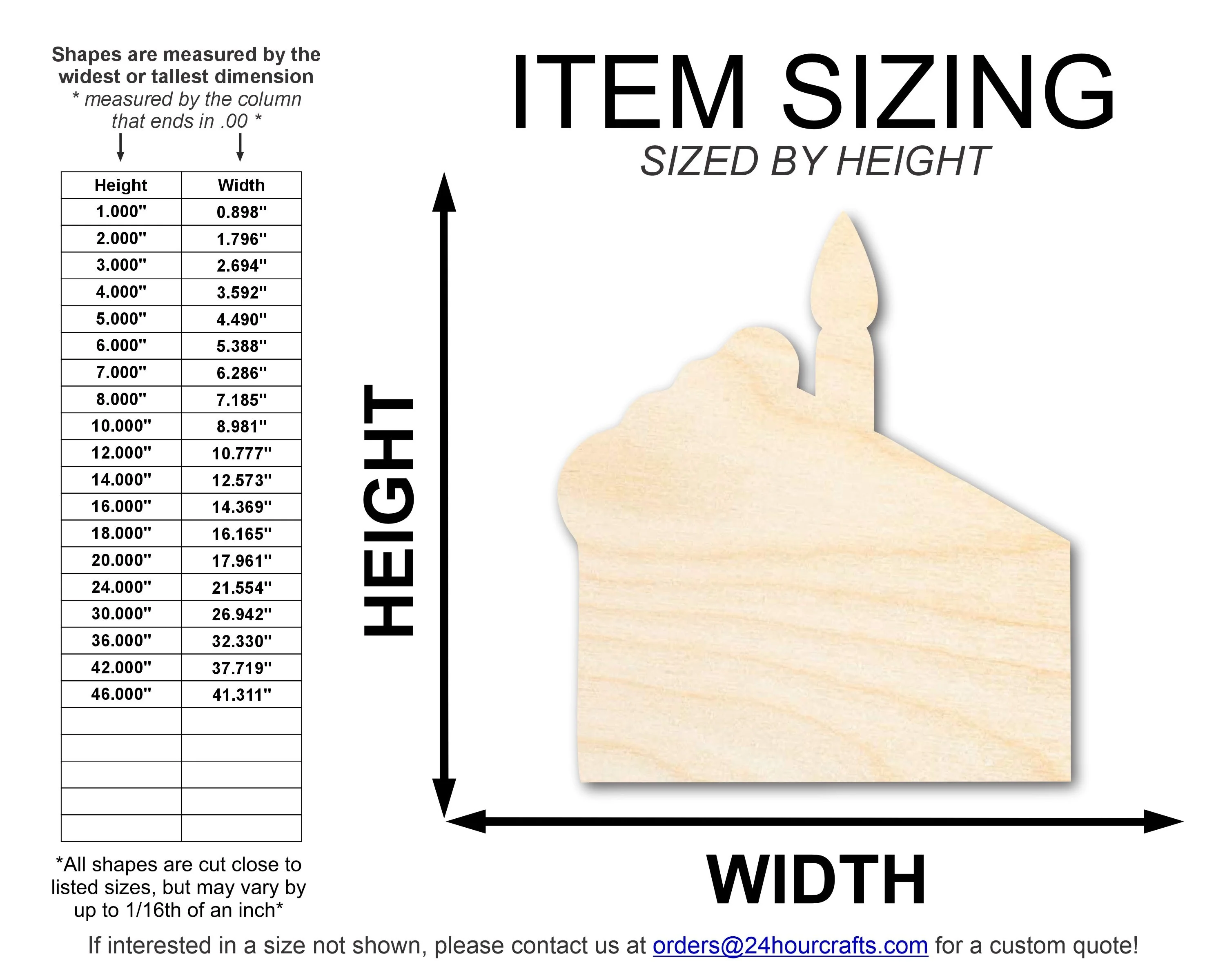 Unfinished Wood Birthday Cake Slice Shape | DIY Craft Cutout | up to 46" DIY - Image 2