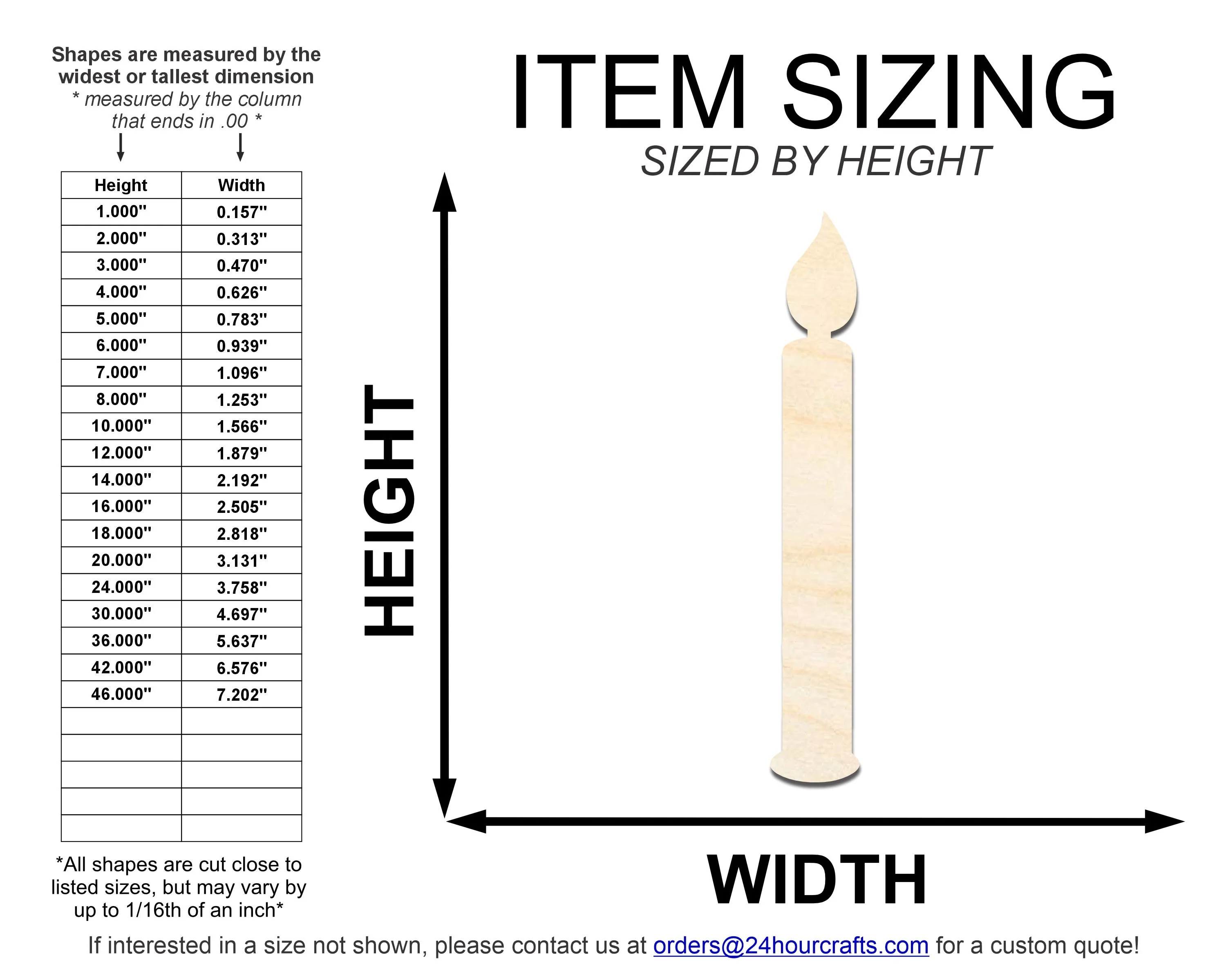 Unfinished Wood Birthday Candle Shape | DIY Craft Cutout | up to 46" DIY - Image 2