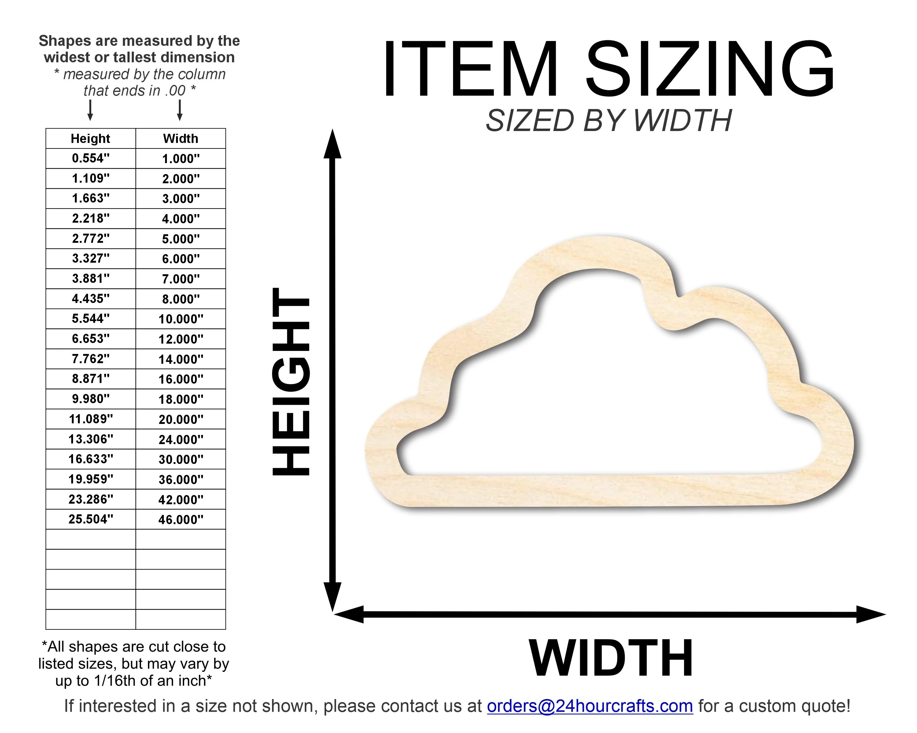 Unfinished Wood Cloud Outline Shape | DIY Craft Cutout | up to 46" DIY - Image 2