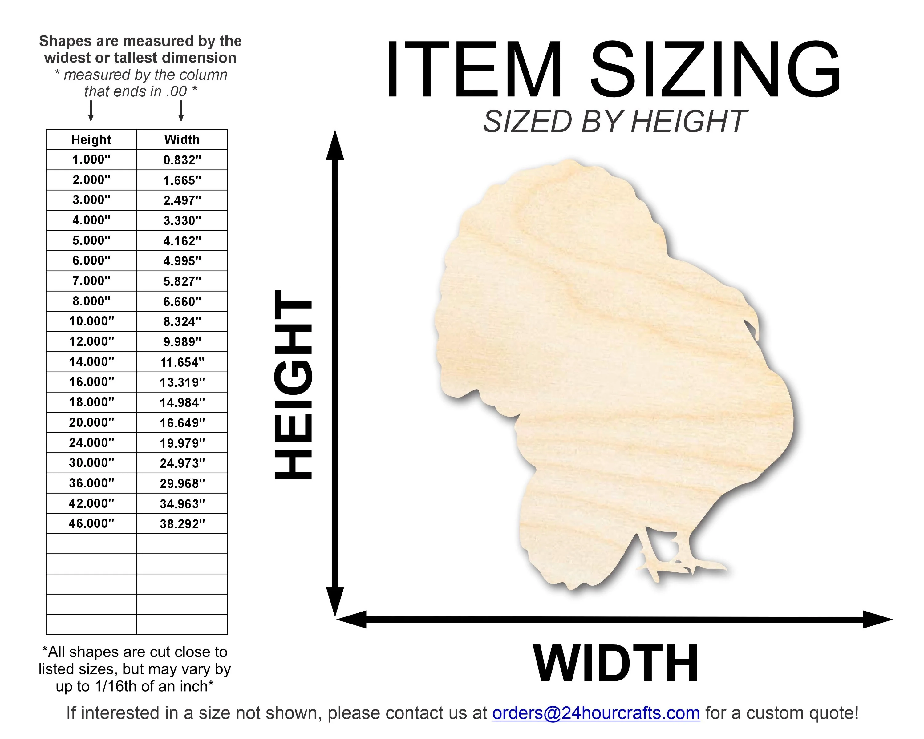 Unfinished Wood Detailed Turkey Shape | DIY Craft Cutout | up to 46" DIY - Image 2