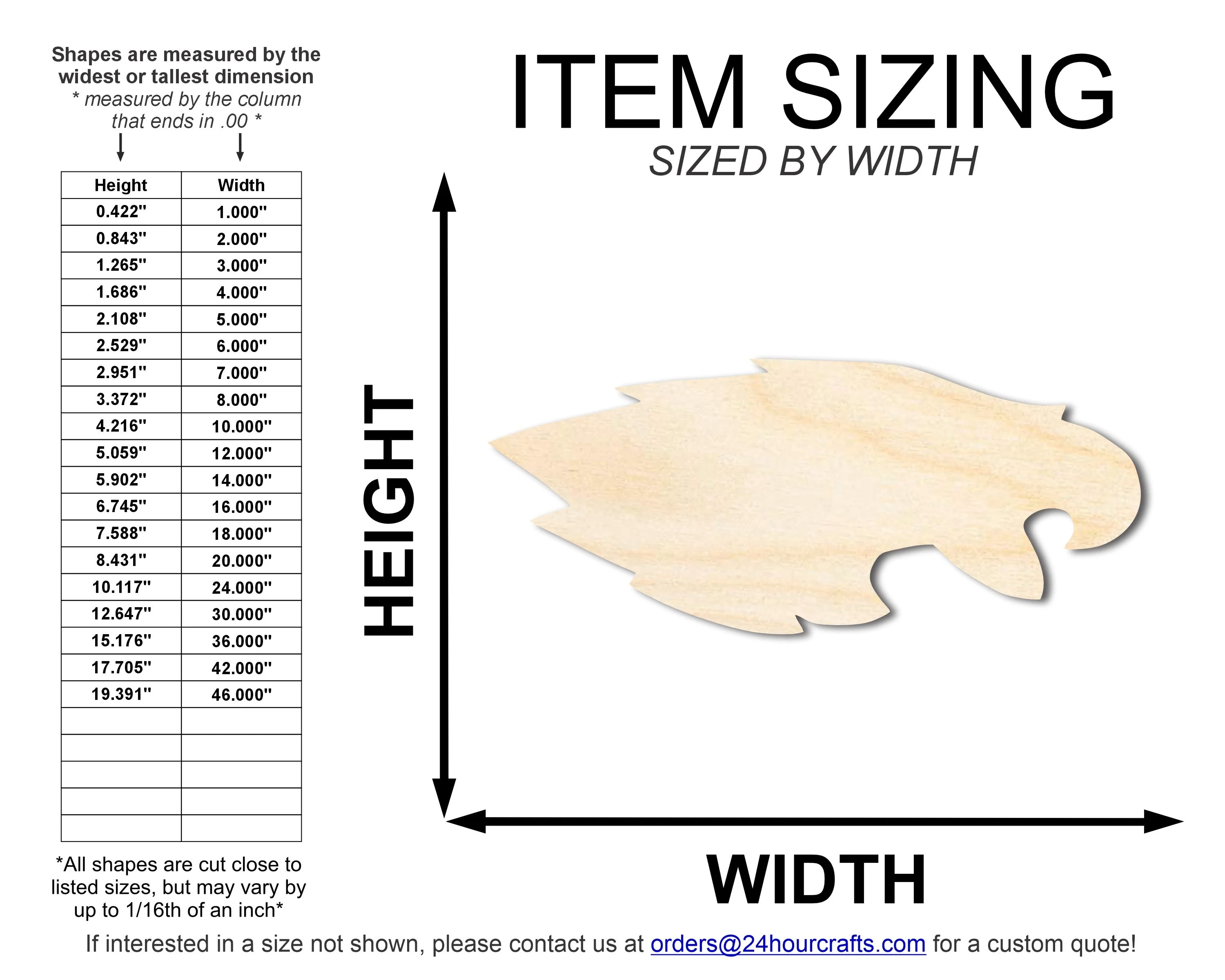 Unfinished Wood Eagle Mascot Shape | DIY Craft Cutout | up to 46" DIY - Image 2