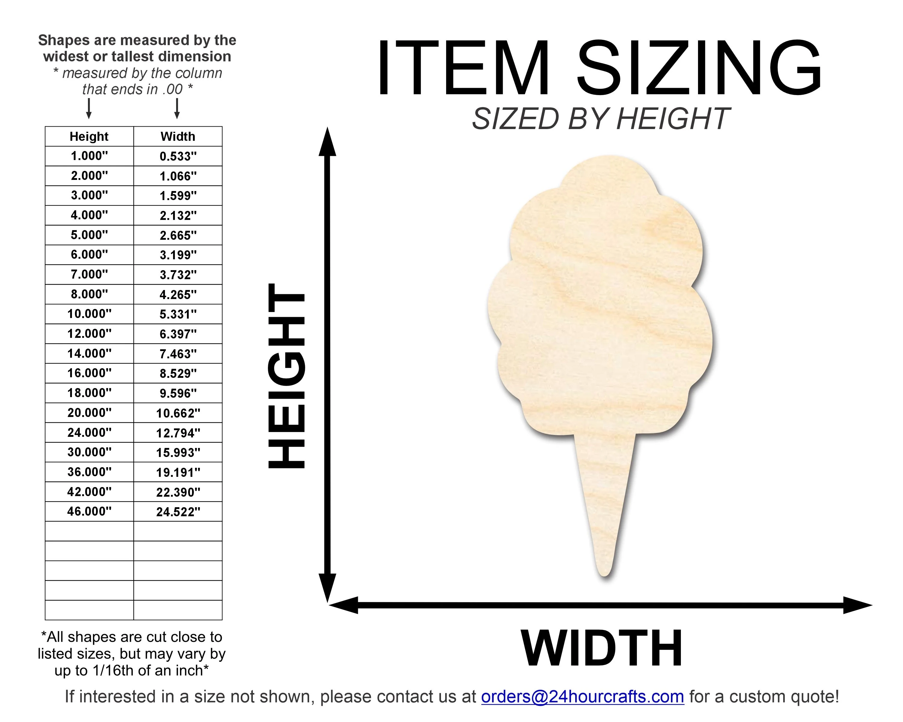 Unfinished Wood Fluffy Cotton Candy Shape | DIY Craft Cutout | up to 46" DIY - Image 2