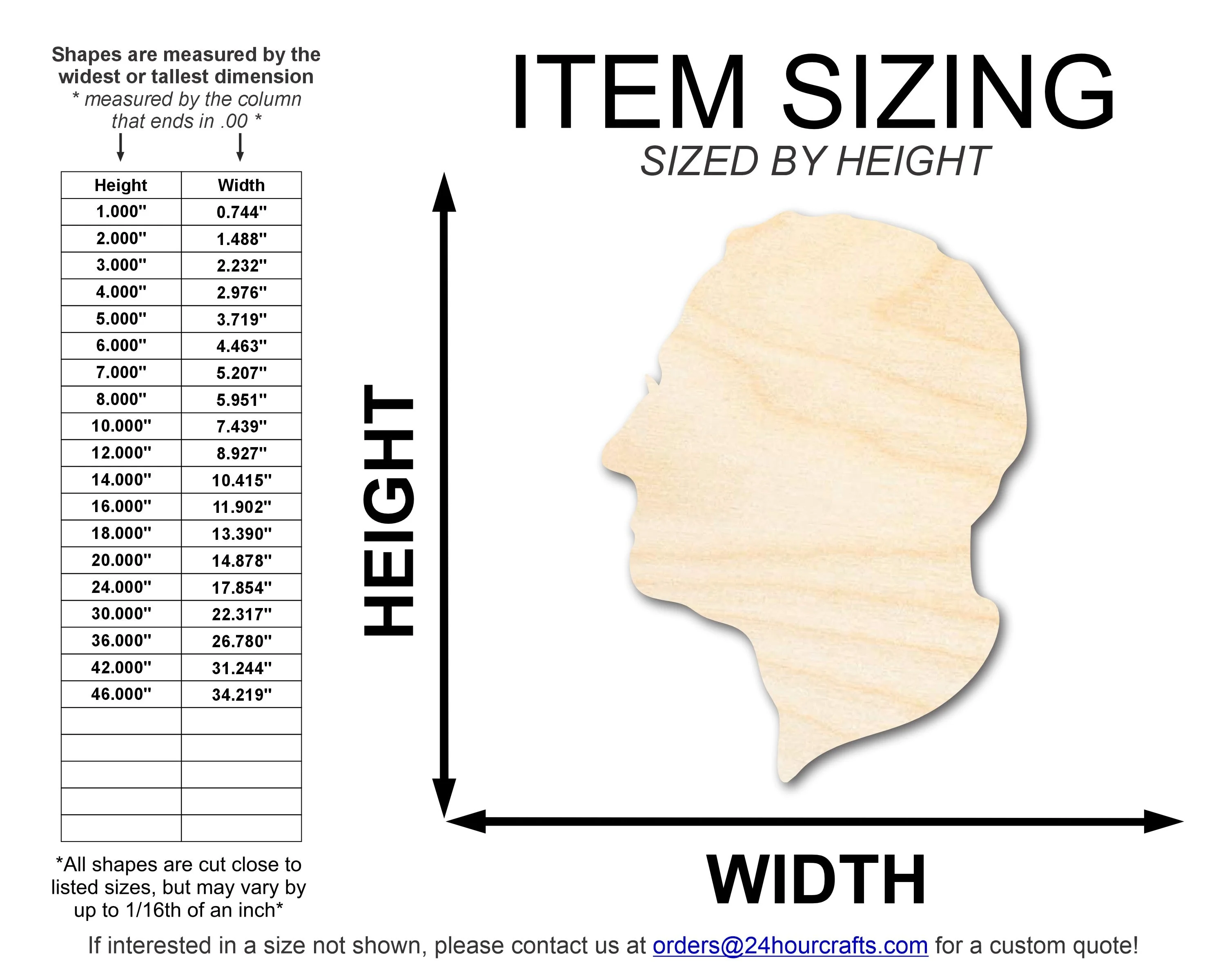 Unfinished Wood Franklin D. Roosevelt Shape | DIY Craft Cutout | up to 46" DIY - Image 2