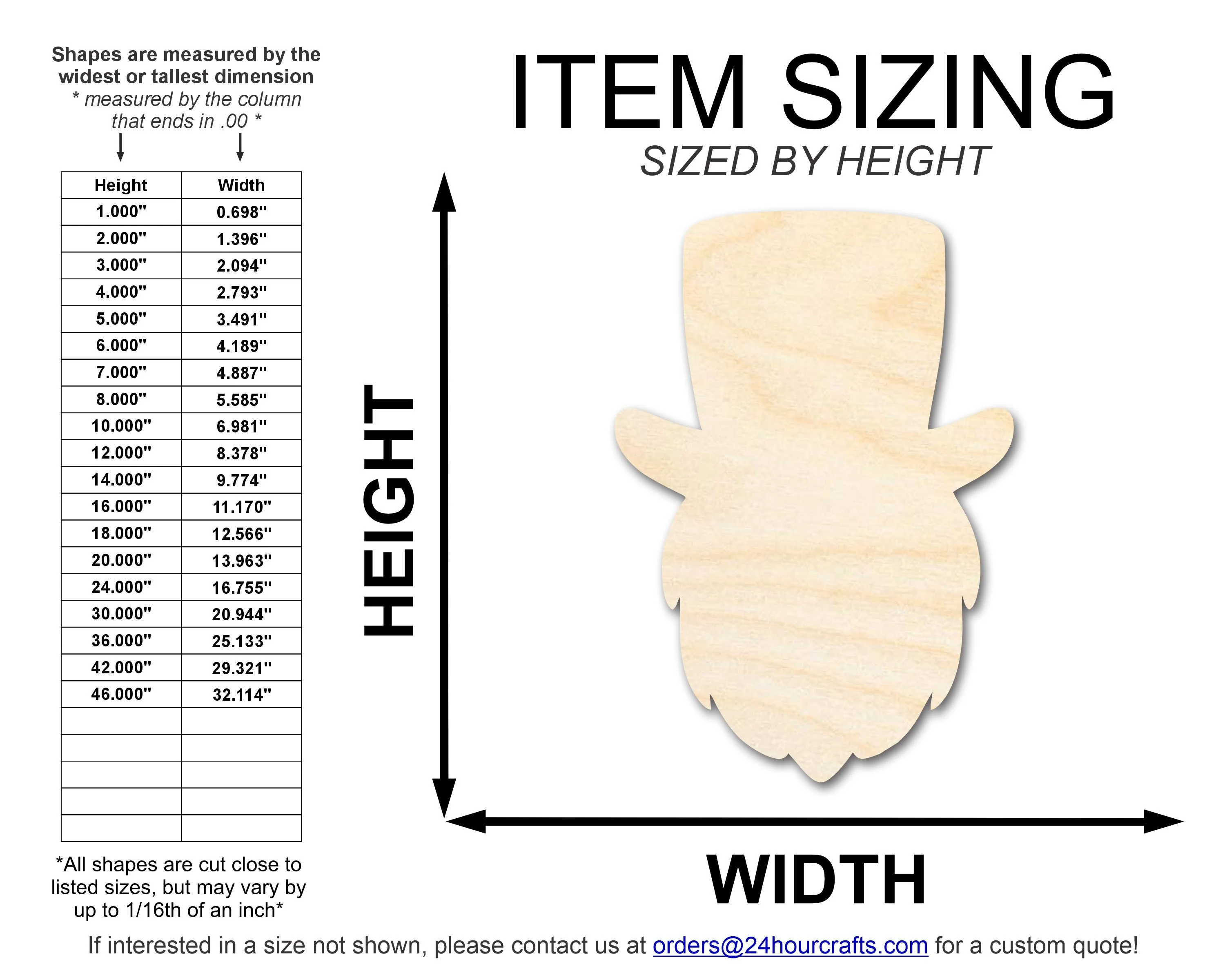 Unfinished Wood Leprechaun Shape | DIY Craft Cutout | up to 46" DIY - Image 2