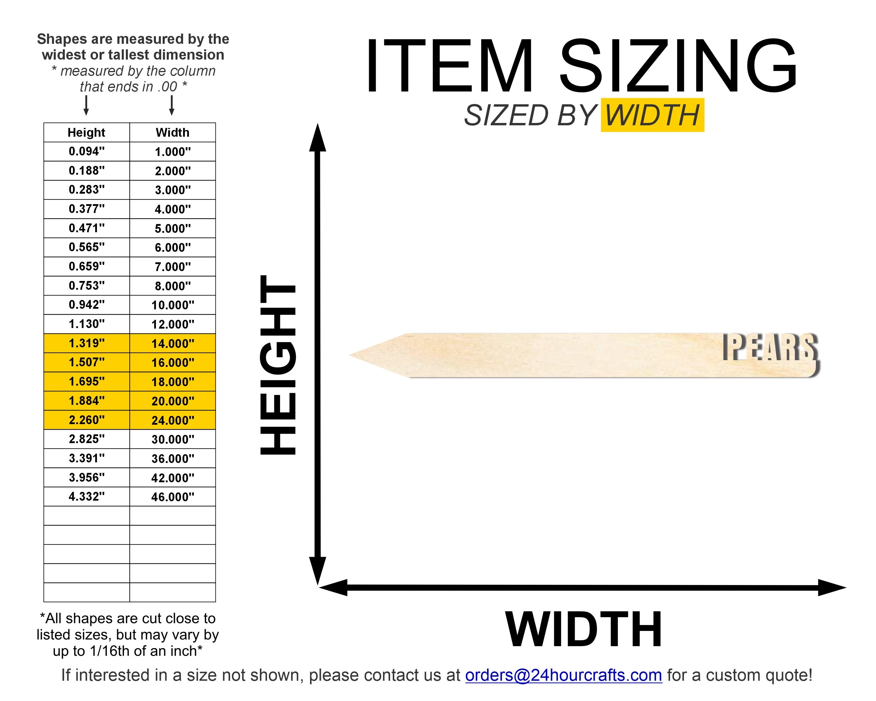 Unfinished Wood Pears Garden Stake | DIY Craft Cutout | up to 24" DIY - Image 2