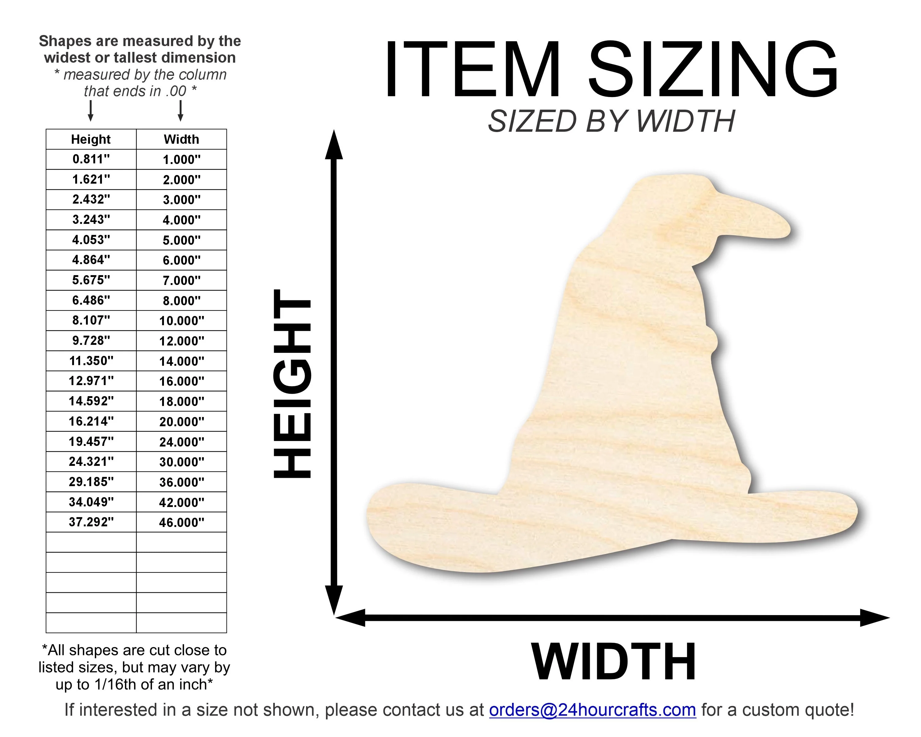 Unfinished Wood Talking Hat Shape | DIY Craft Cutout | up to 46" DIY - Image 2