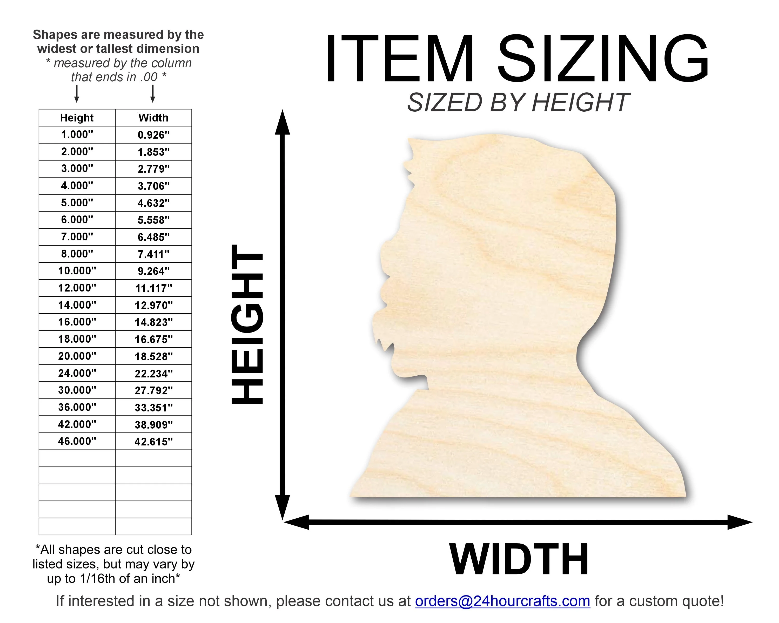 Unfinished Wood Theodore Roosevelt Shape | DIY Craft Cutout | up to 46" DIY - Image 2