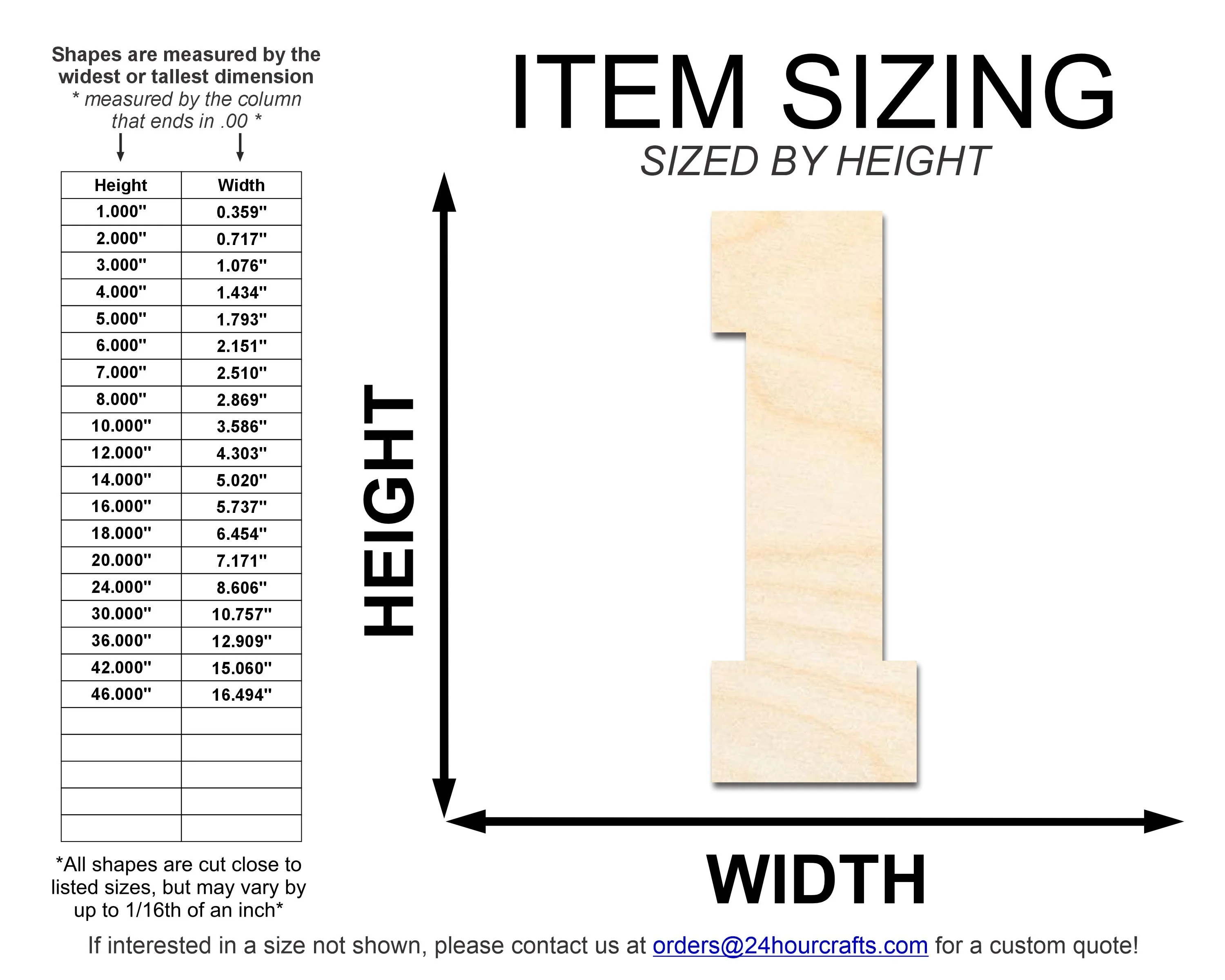 Unfinished Wood Varisty Number One Shape | DIY Craft Cutout | up to 46" DIY - Image 2