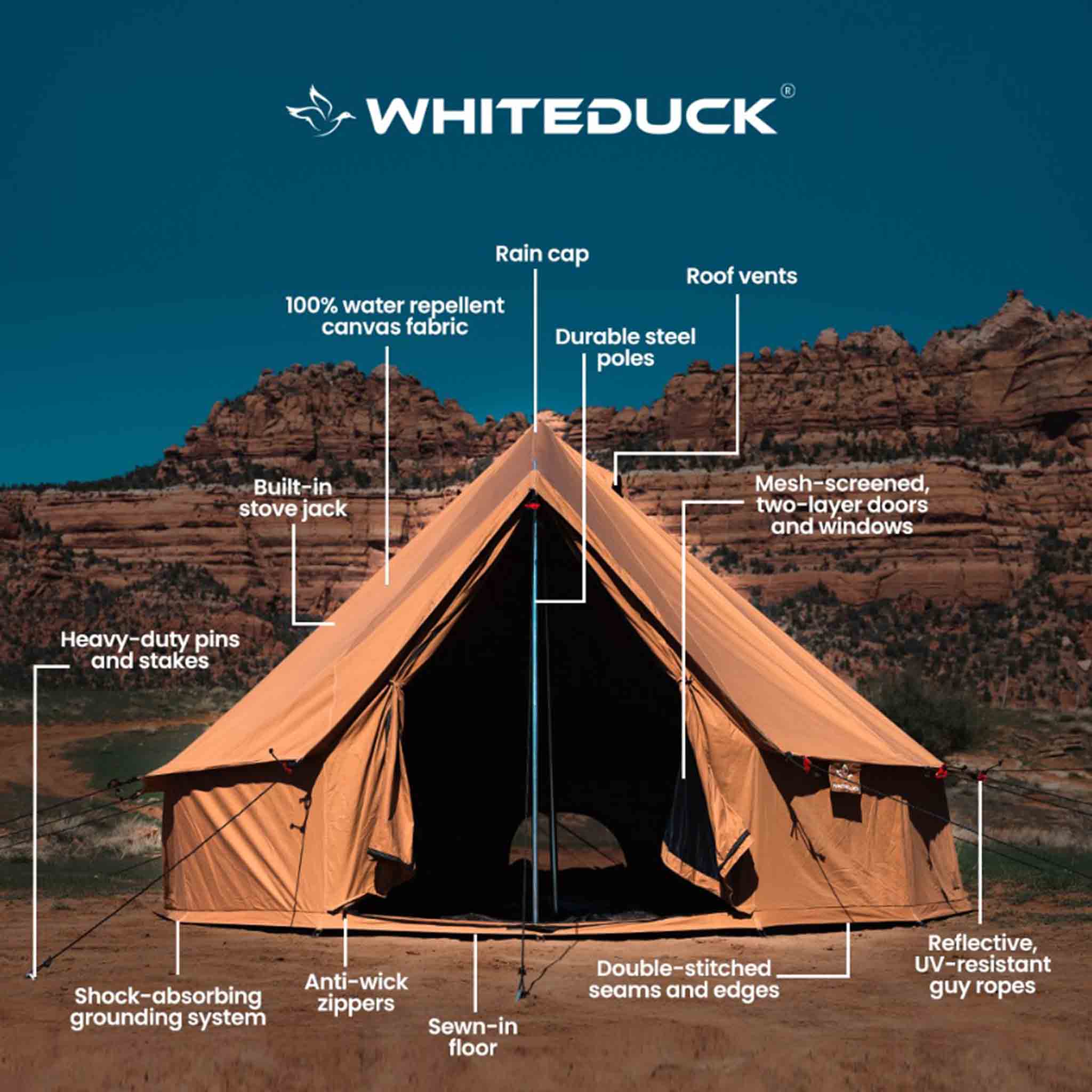 Used - 13' Regatta Bell Tent - Sandstone Beige - Image 5