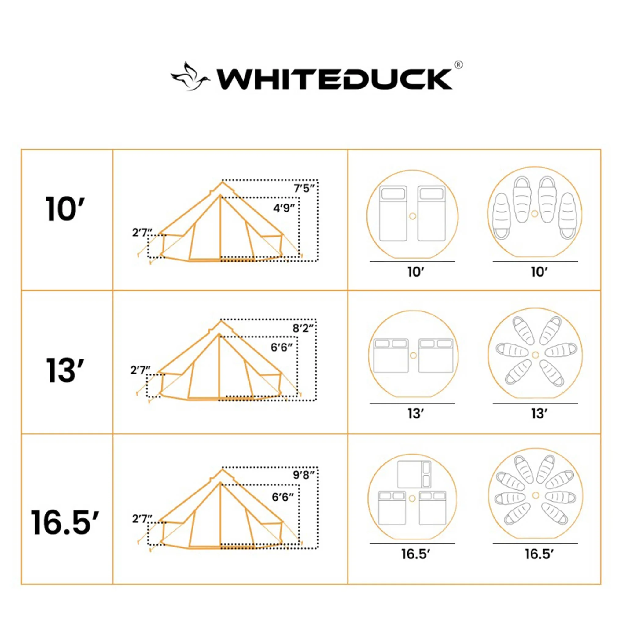 Used - 13' Regatta Bell Tent - Sandstone Beige - Image 6