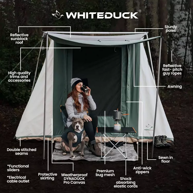 USED - 7'x9' Prota Canvas Cabin Tent, Deluxe - Image 4
