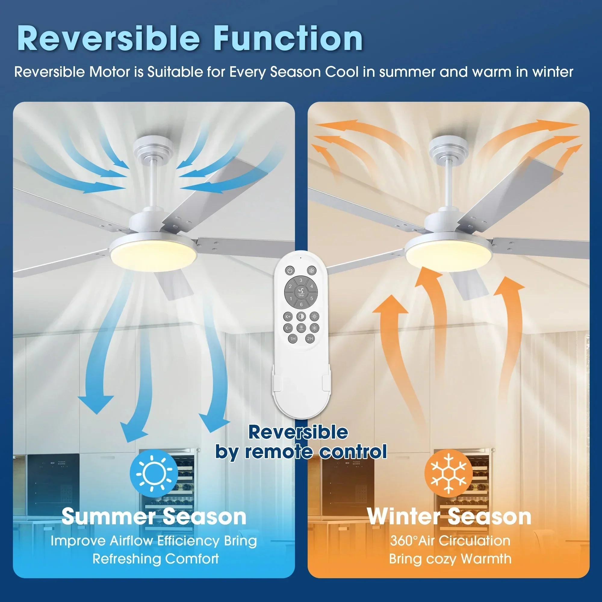 Vaczon 52 Inch Double-sided Blades Modern Ceiling Fan with Remote Control and LED Light - Image 9