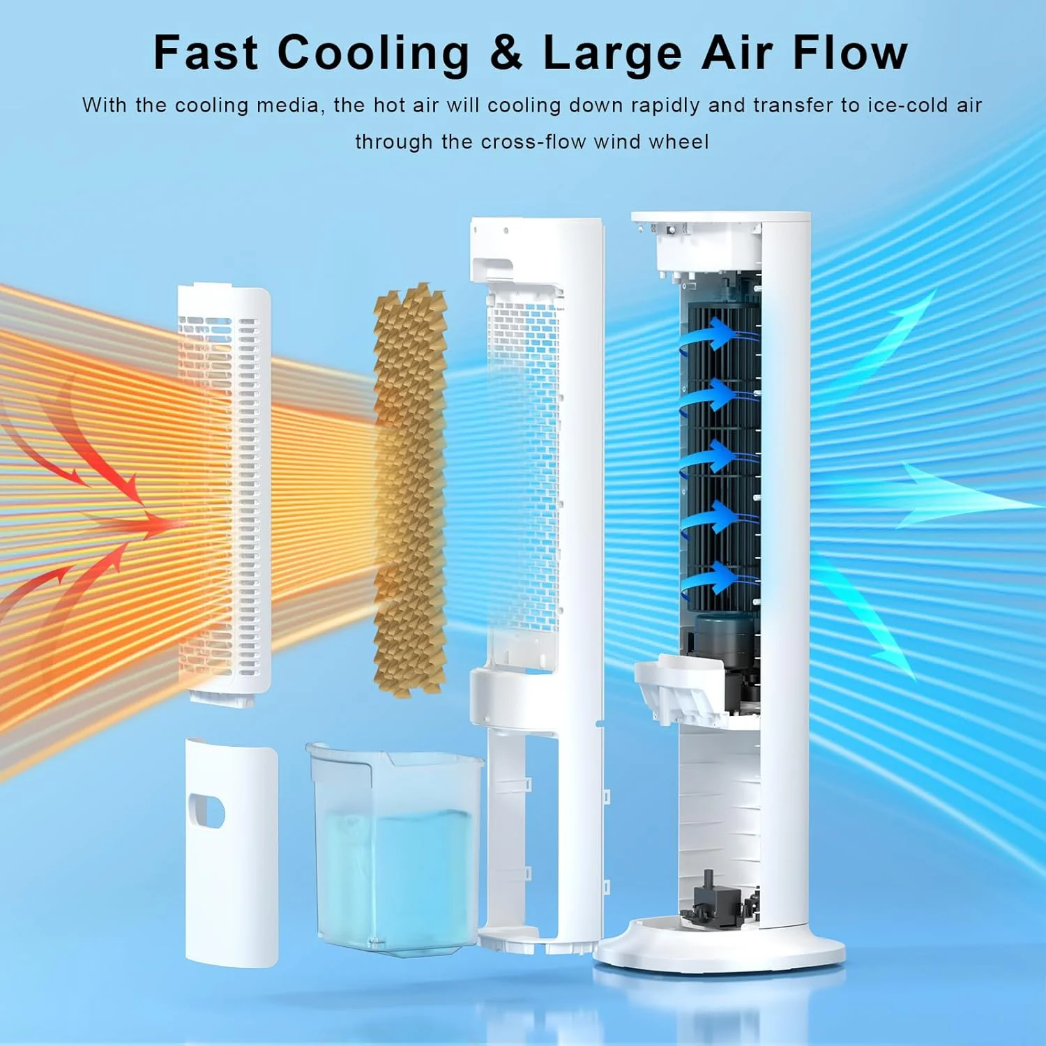 vaporative Air Cooler, 40" Cooling Fan that Blow Cold Air, Swamp Cooler with 80° Oscillation, - Image 4