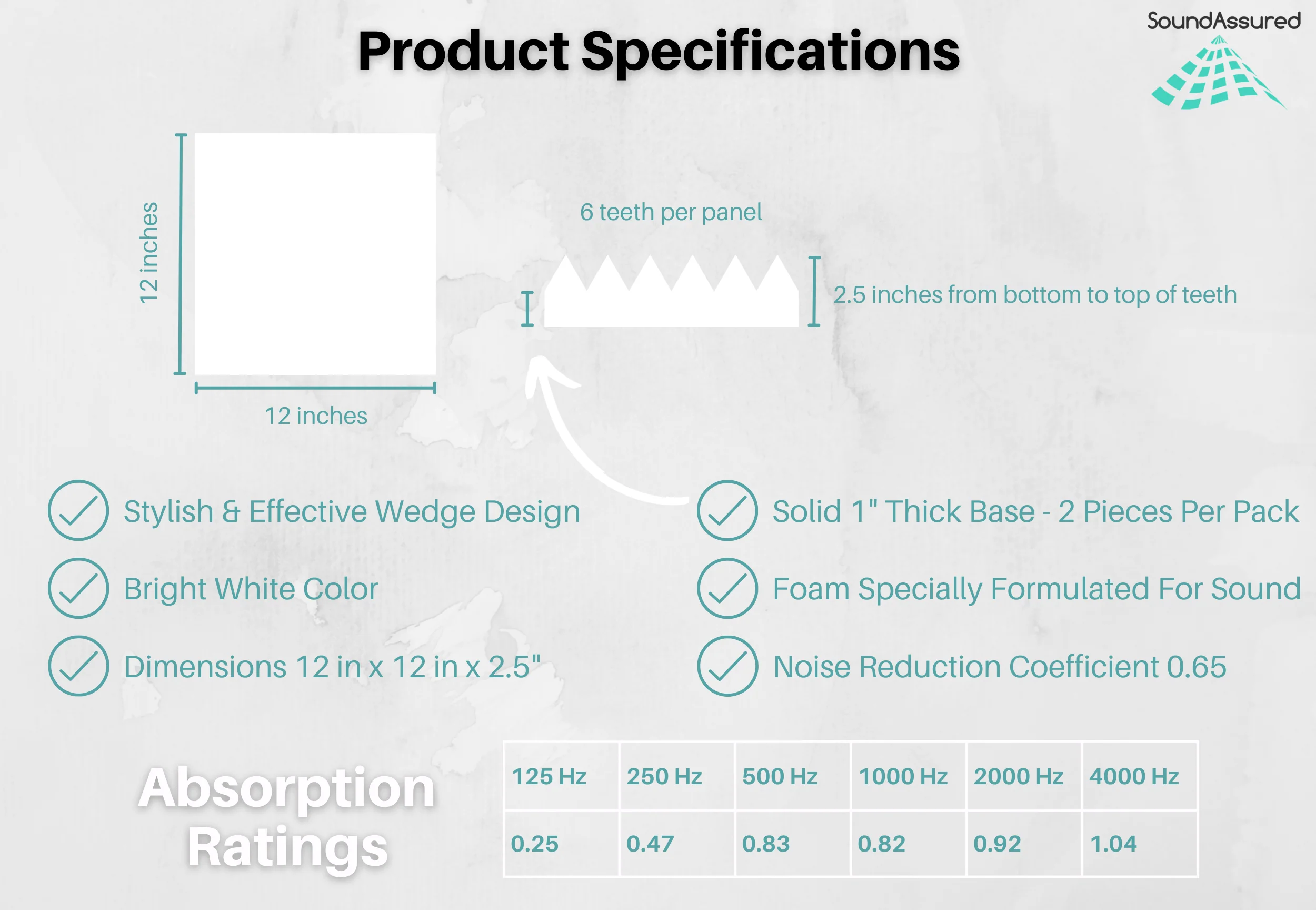White Acoustic Foam Panels - 12x12x2.5" - Image 9