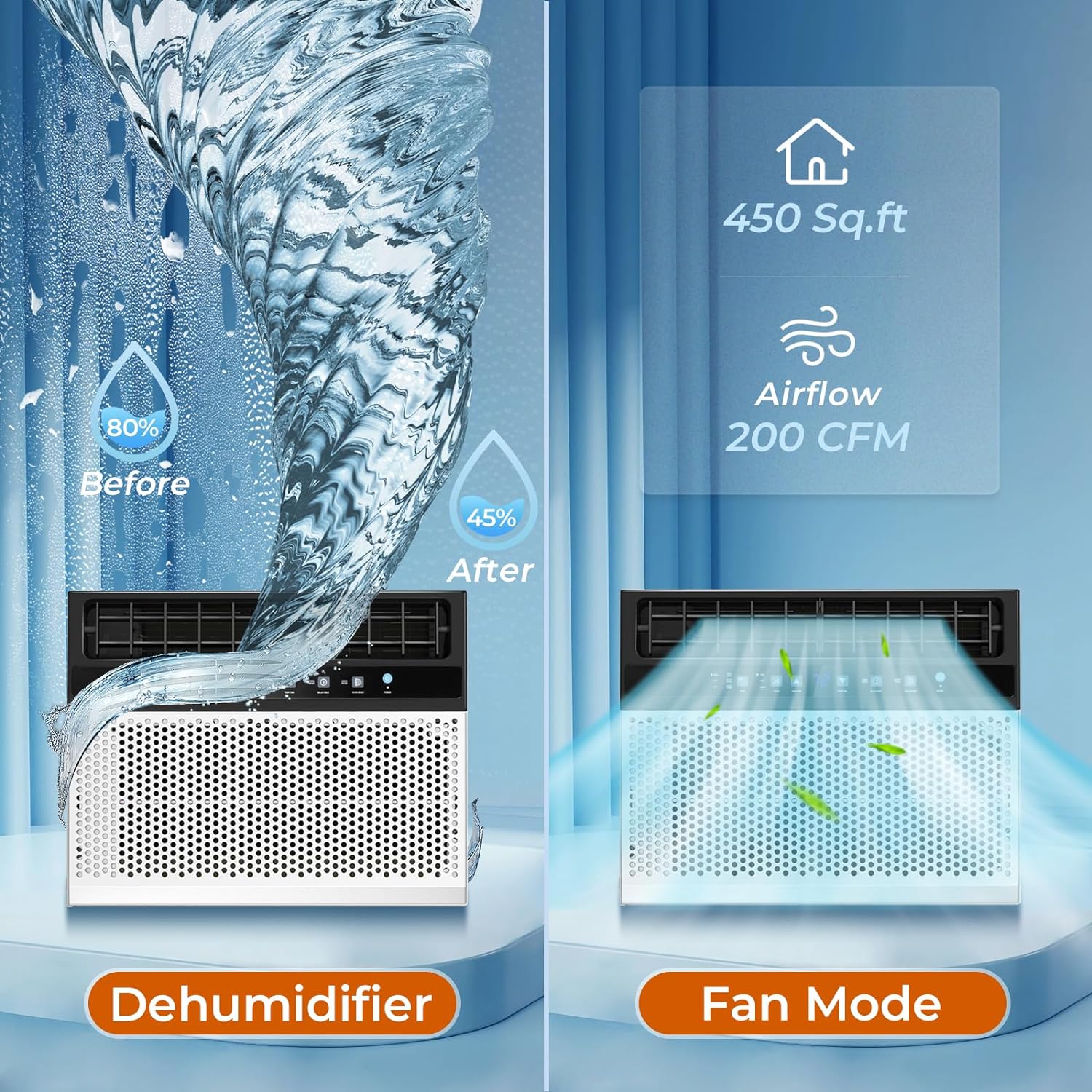 Window Air Conditioner 12,000 BTU, 6 in 1 U Shaped Window AC unit with Remote Control A5408W-12K - Image 3