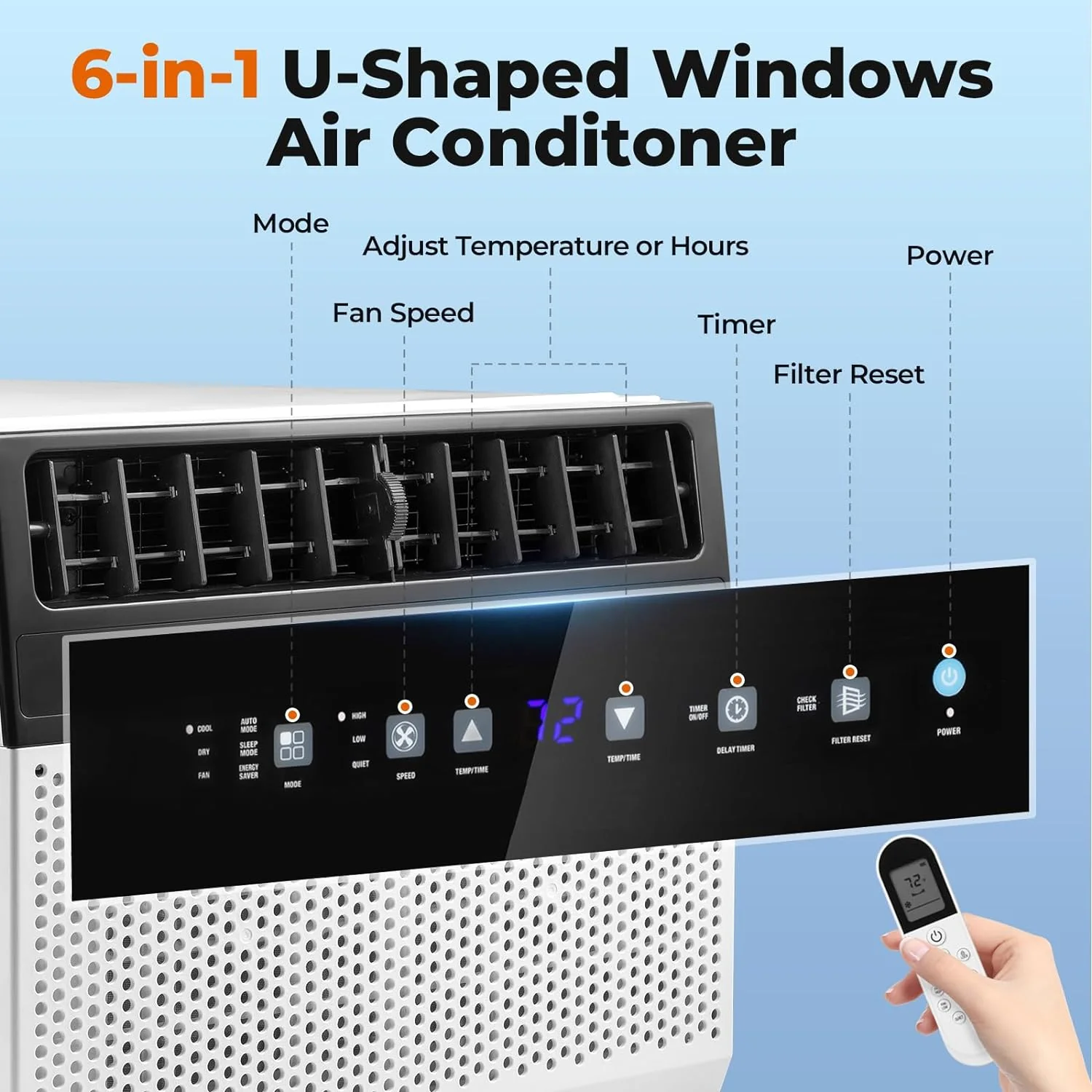 Window Air Conditioner 12,000 BTU, 6 in 1 U Shaped Window AC unit with Remote Control A5408W-12K - Image 6