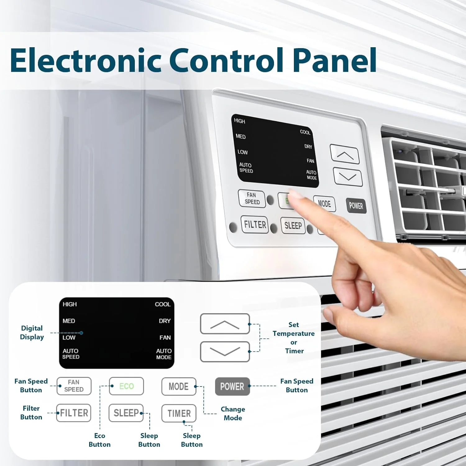 Window Air Conditioner, 8000BTU, 24H Timer, Remote Control A8502W - Image 4